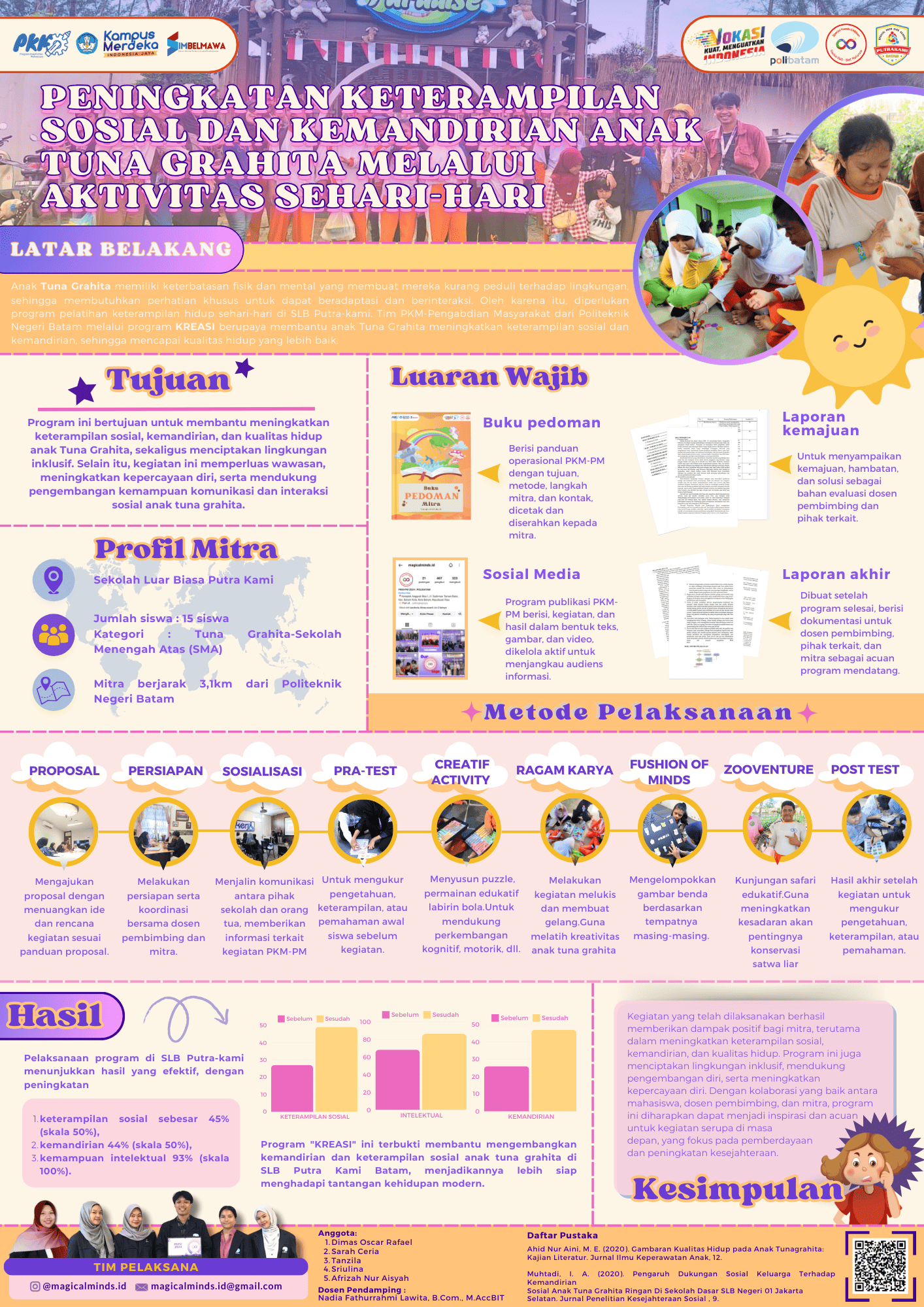 Poster Proyek