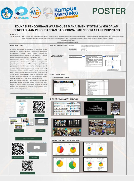Poster Proyek