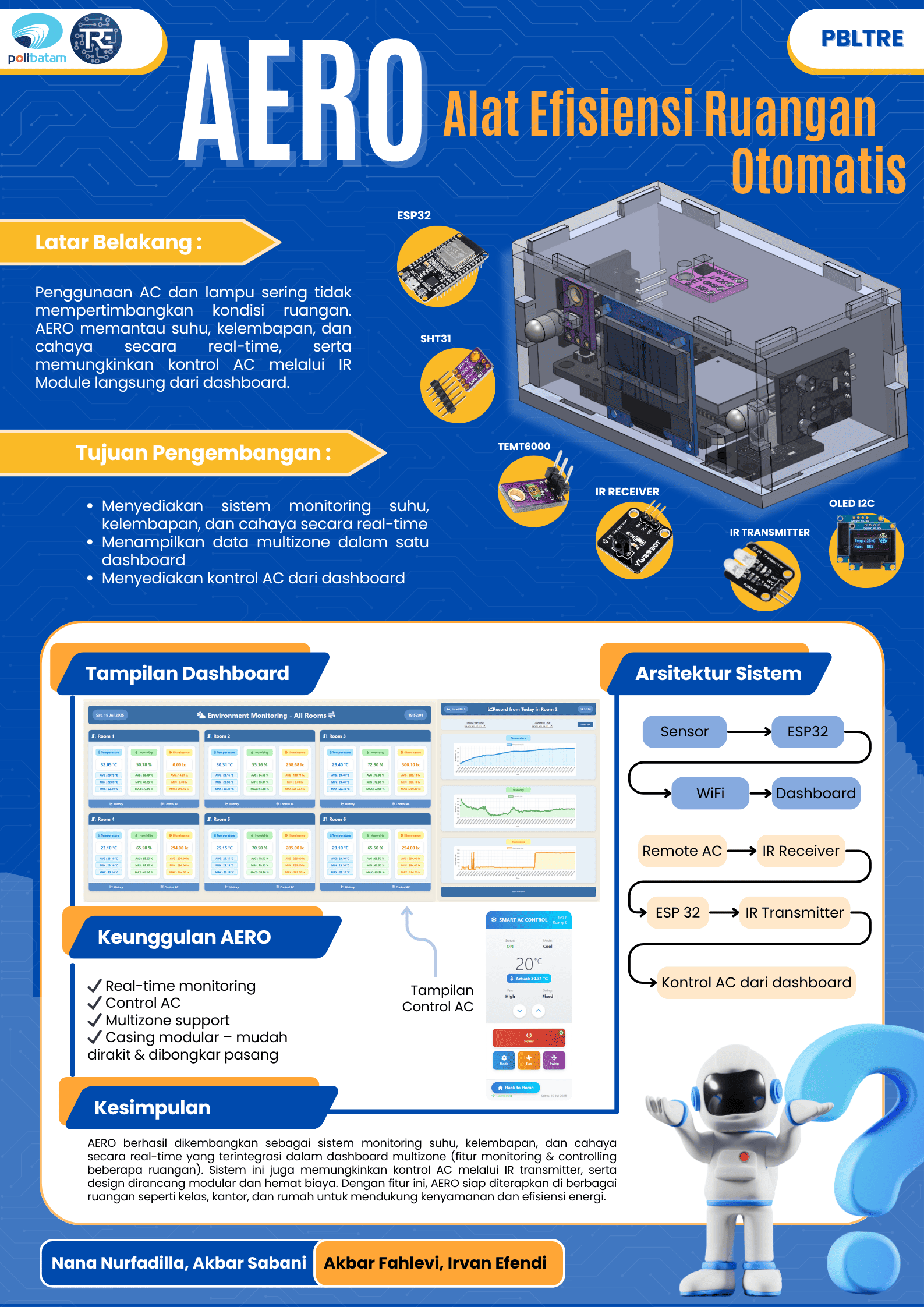Poster Proyek