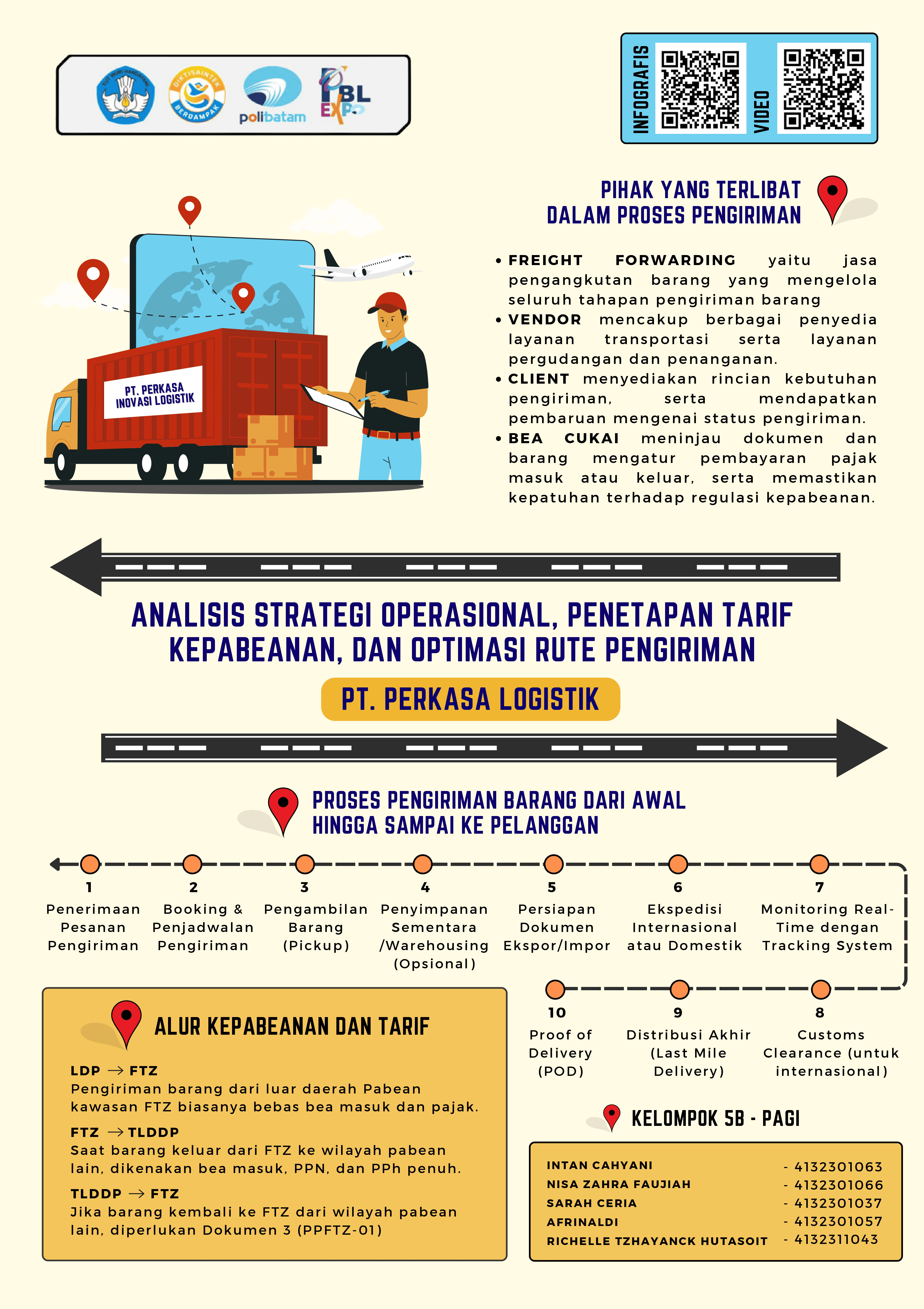 Poster Proyek