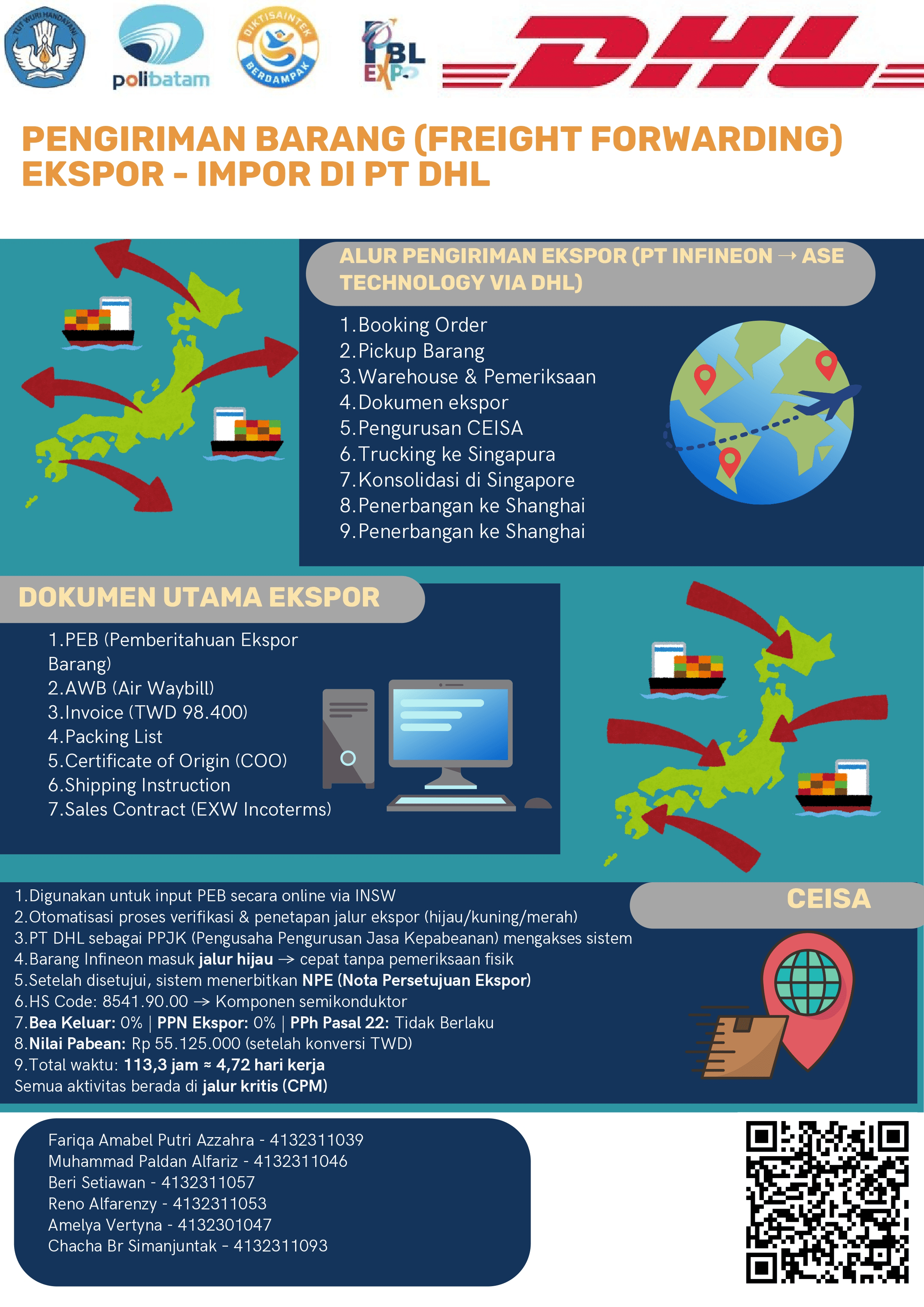 Poster Proyek