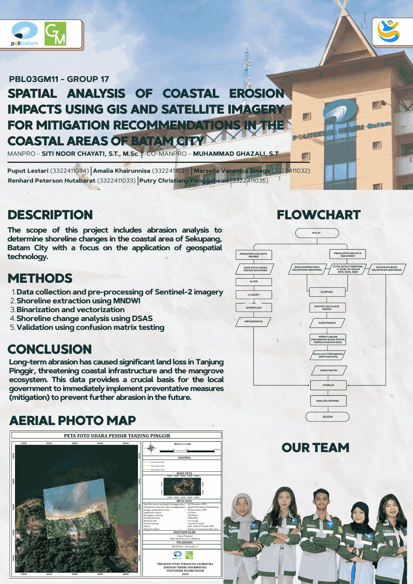 Poster Proyek