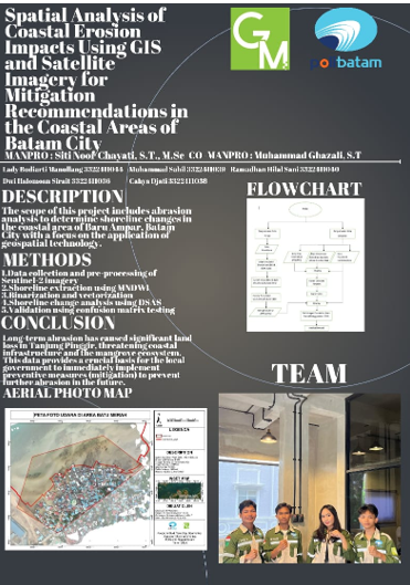 Poster Proyek