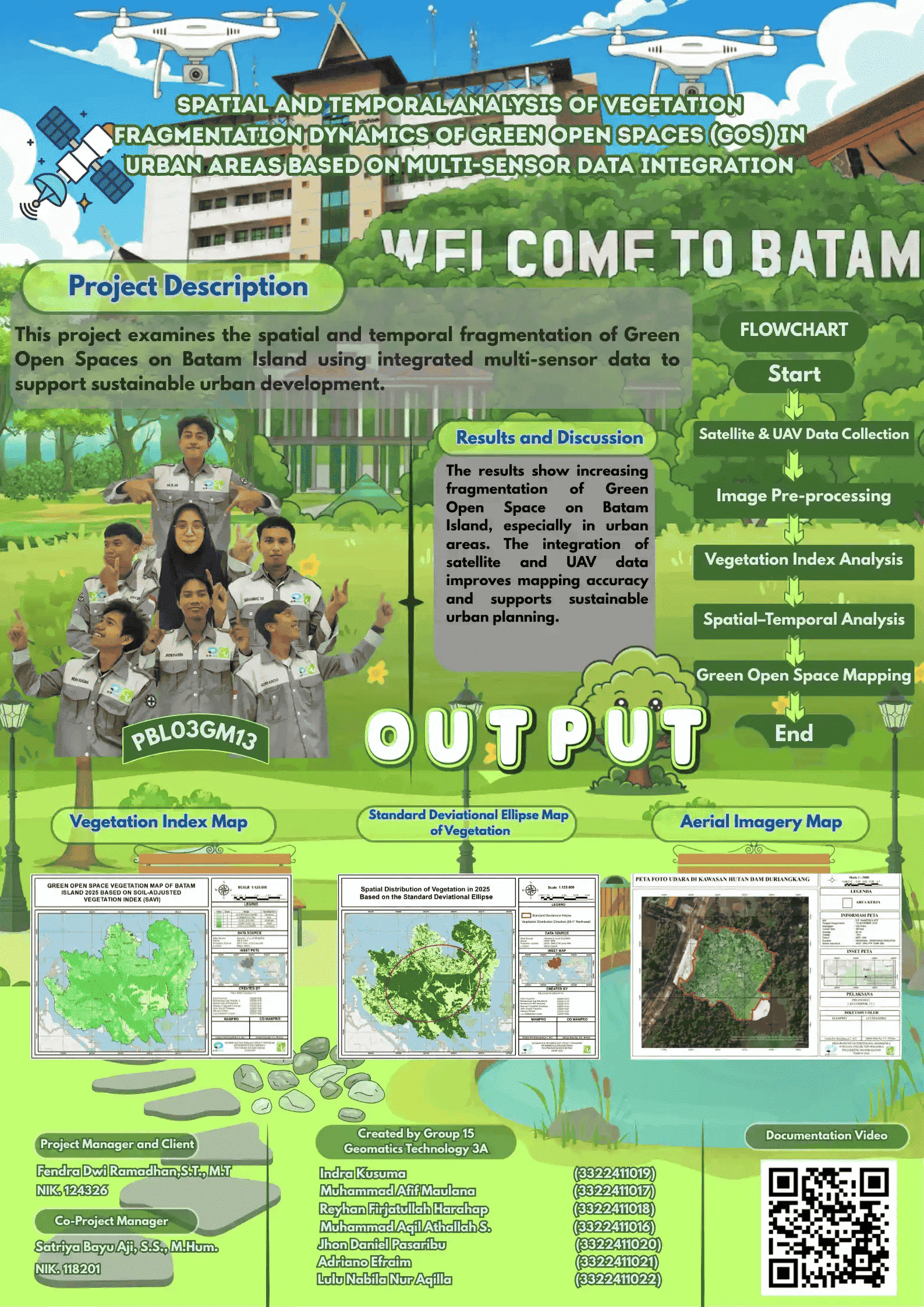 Poster Proyek