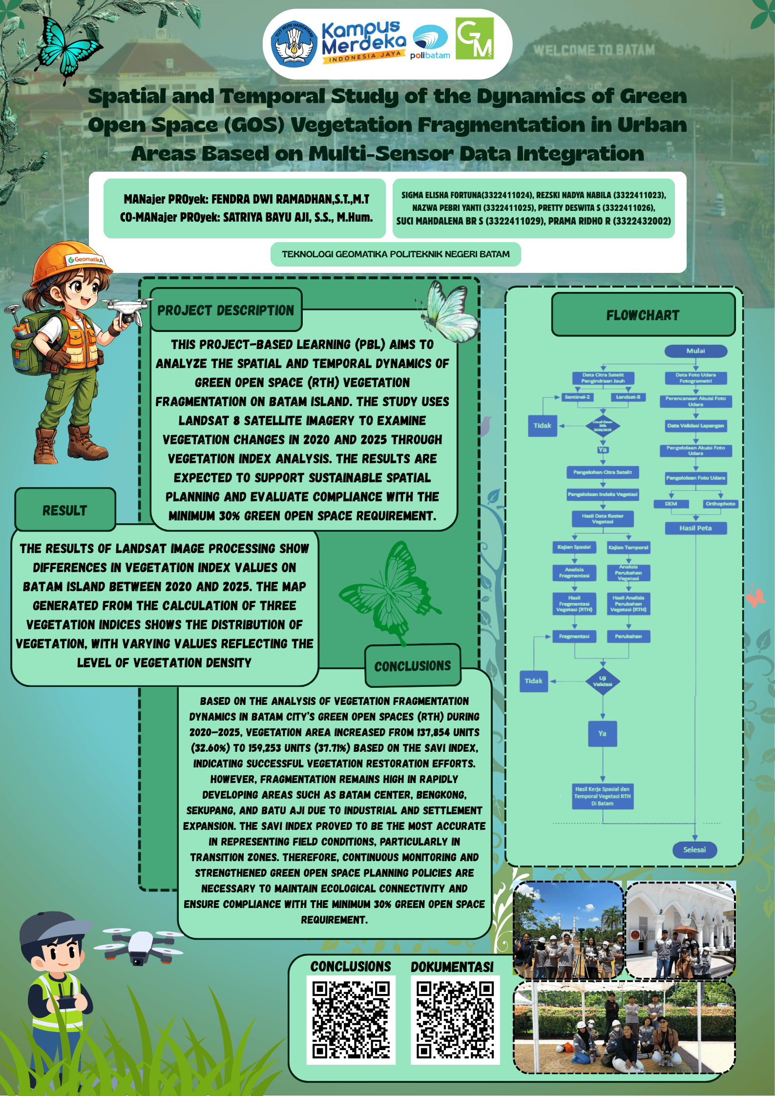 Poster Proyek