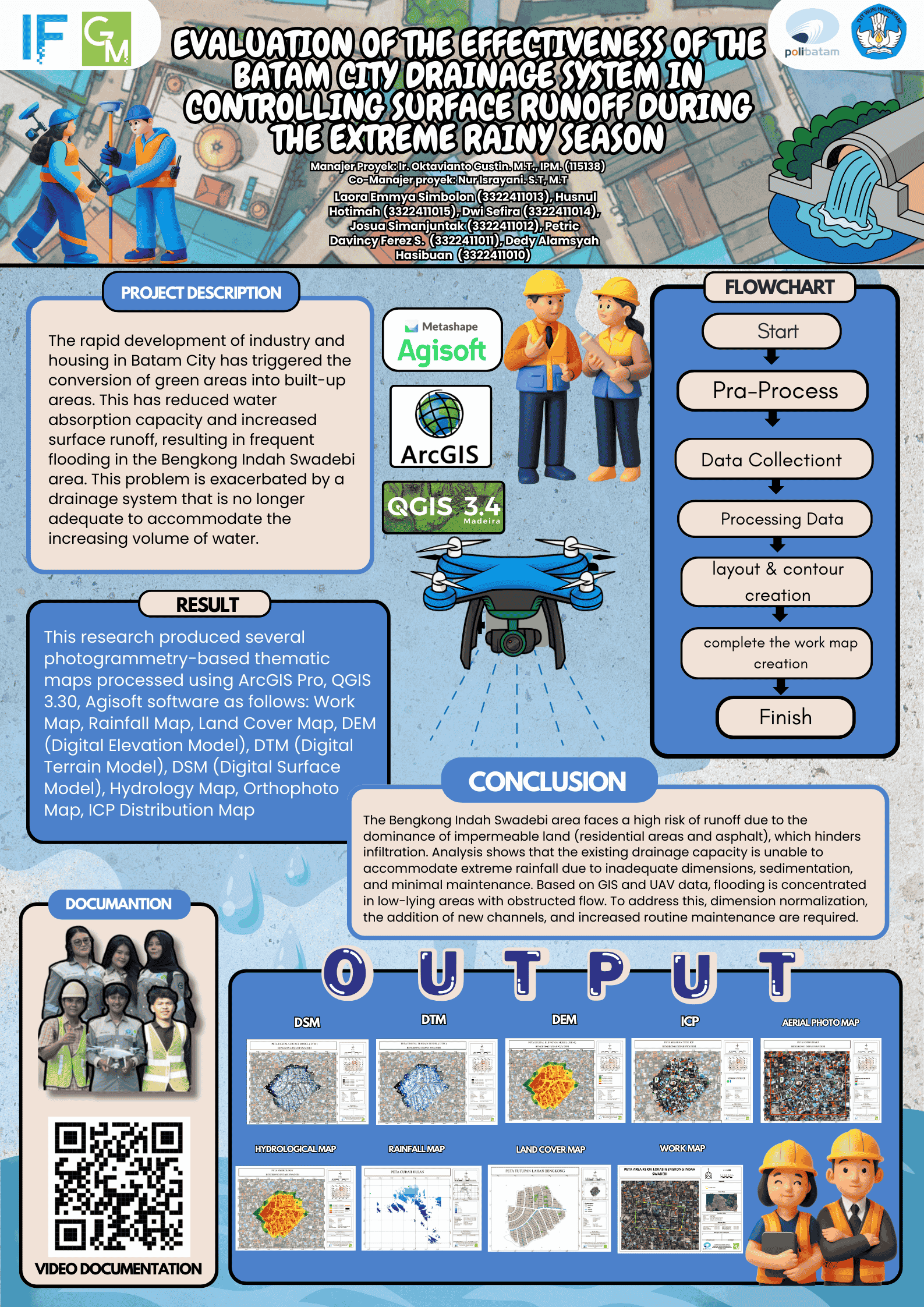 Poster Proyek