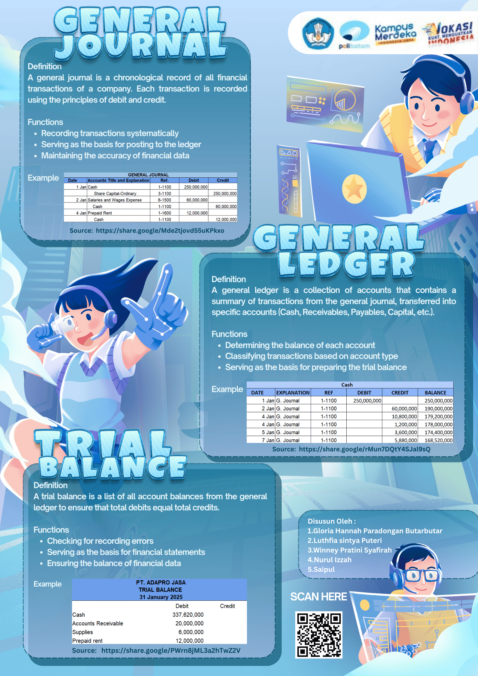 Poster Proyek