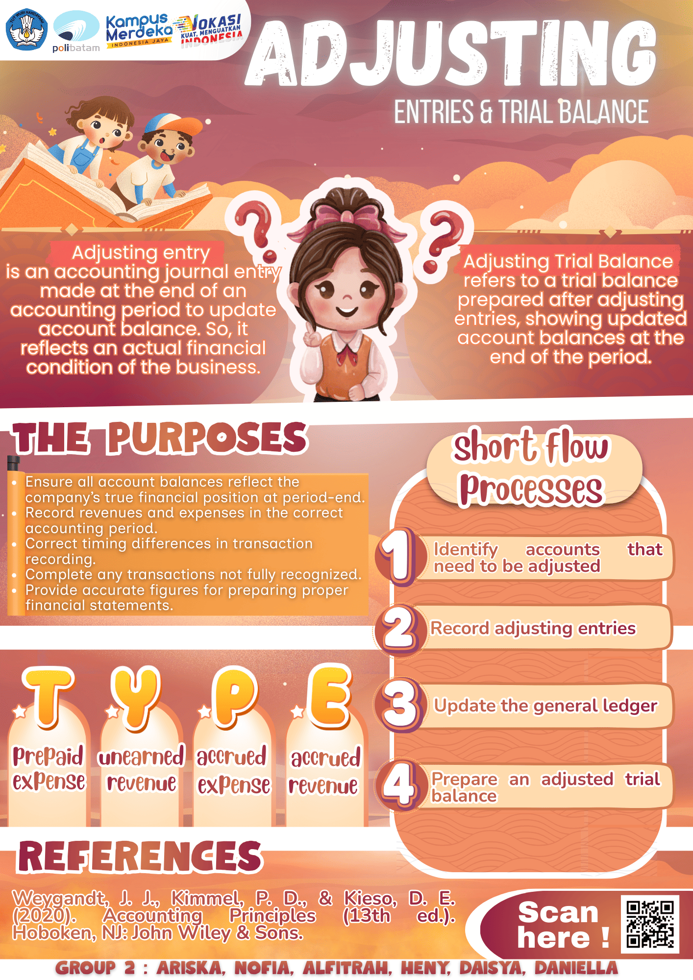 Poster Proyek