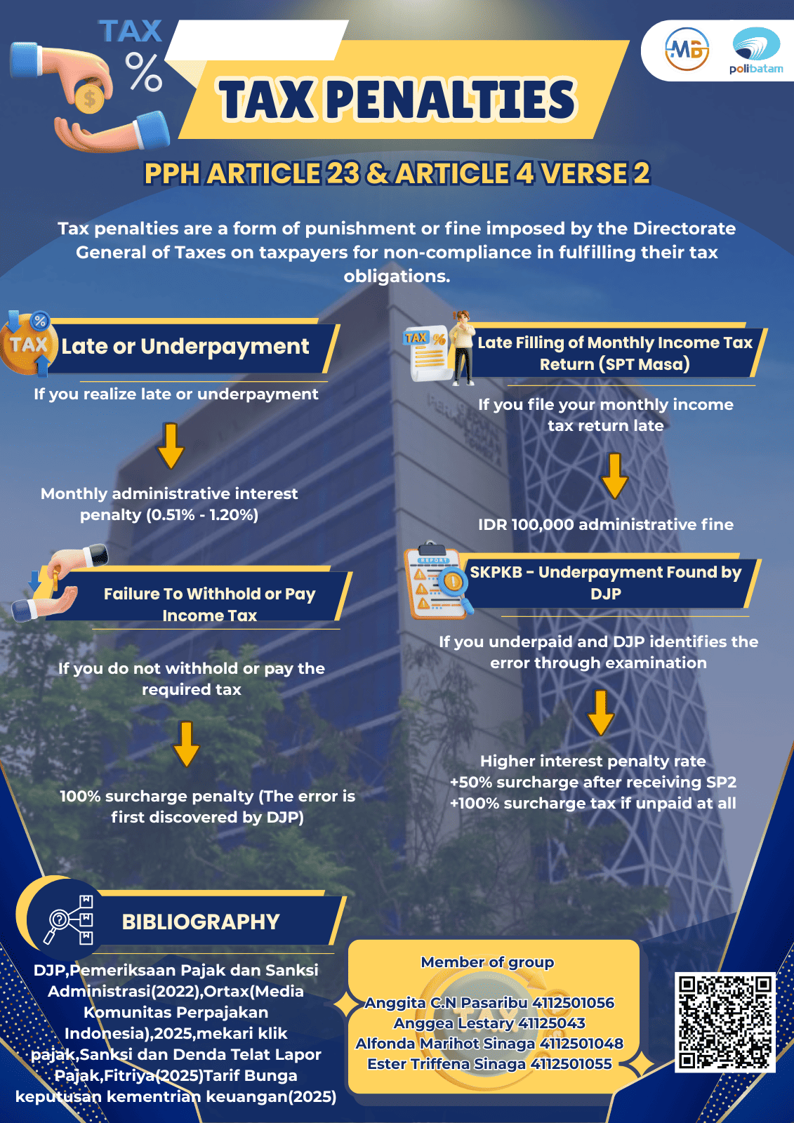 Poster Proyek