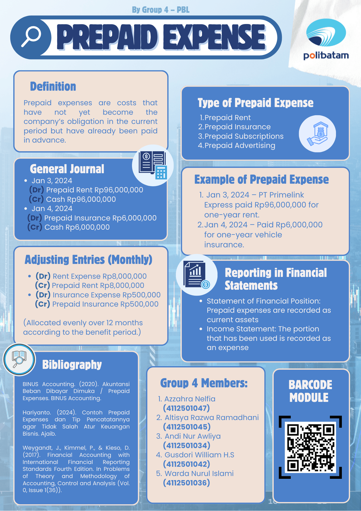 Poster Proyek