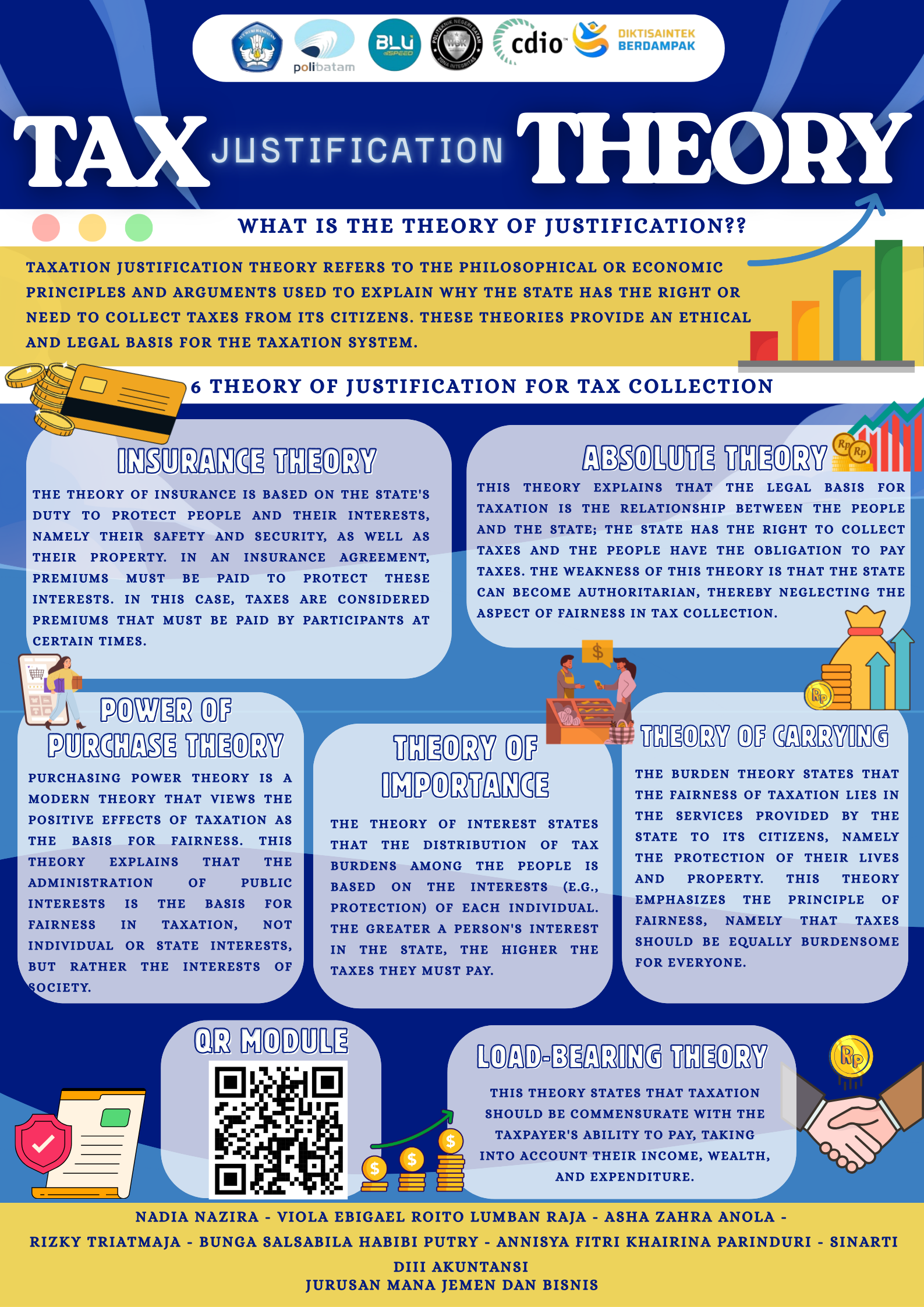 Poster Proyek