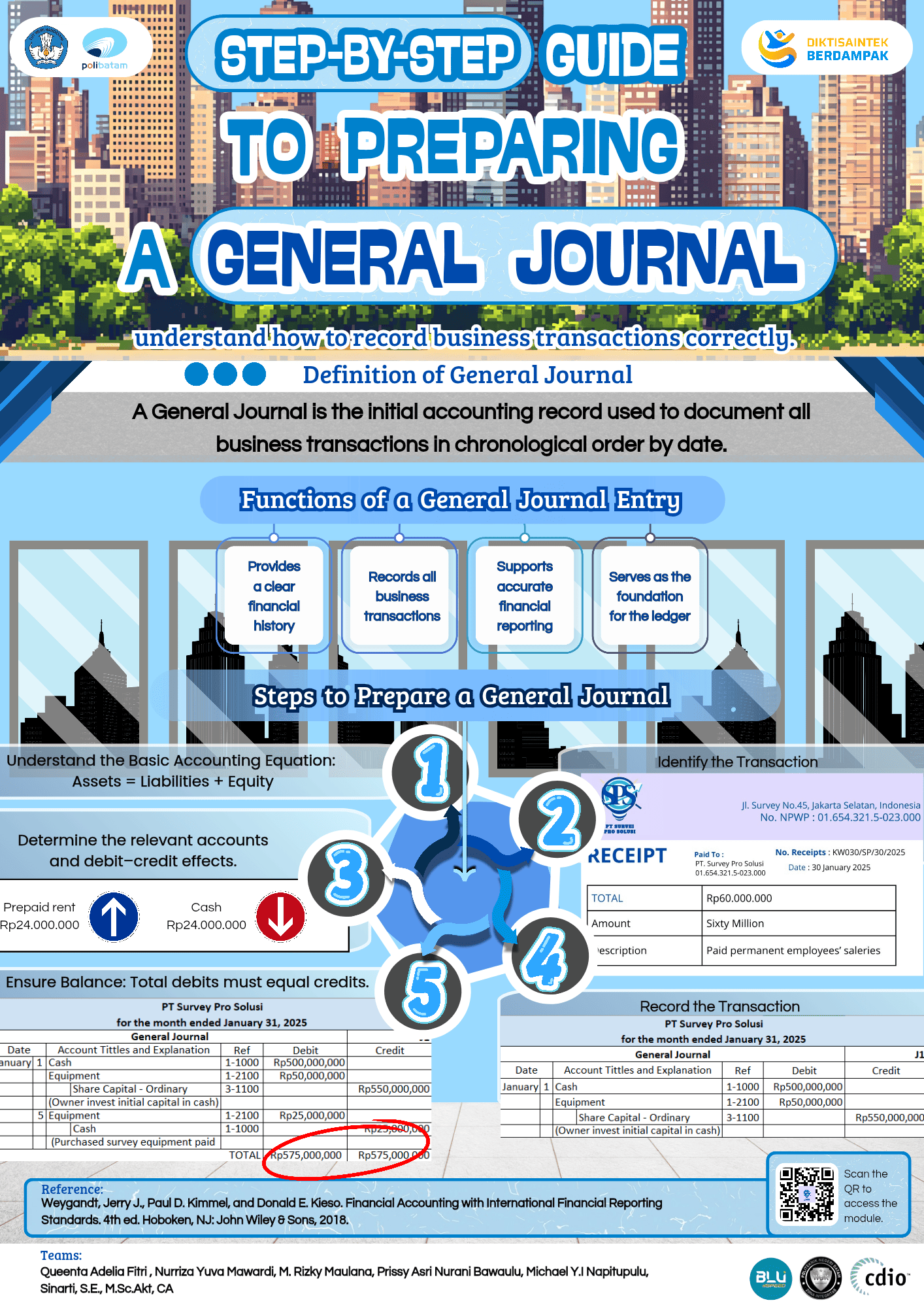 Poster Proyek