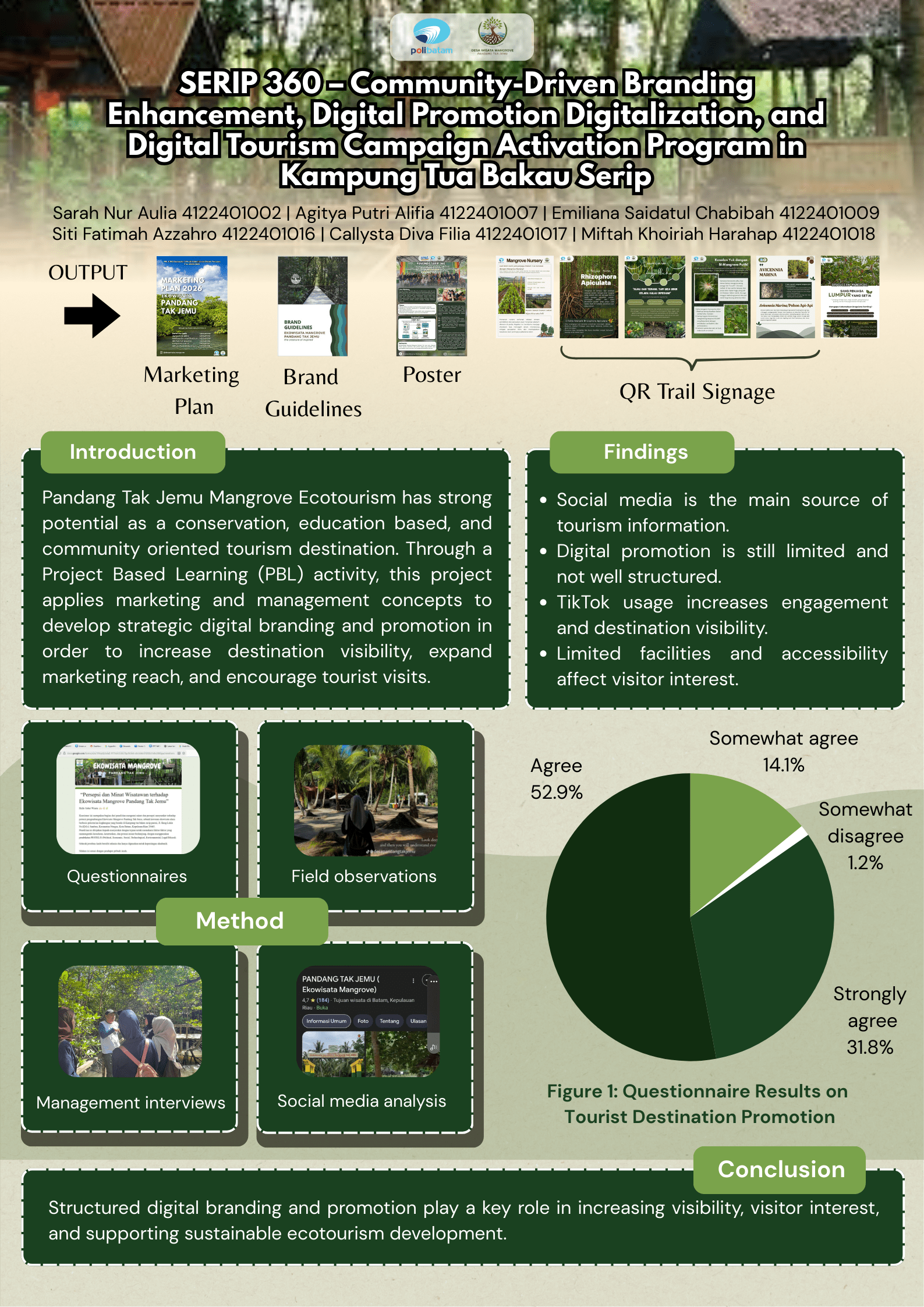 Poster Proyek