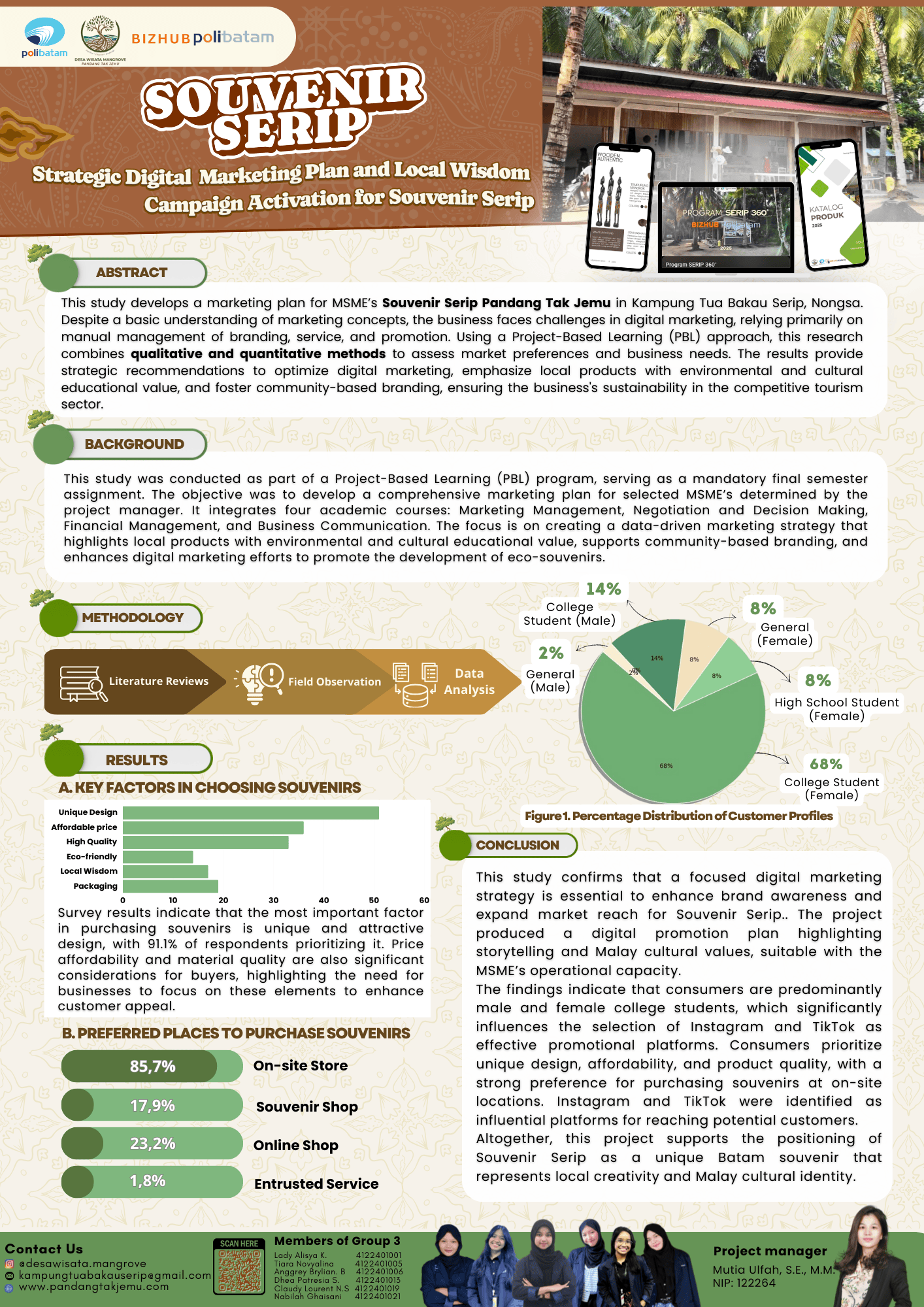 Poster Proyek