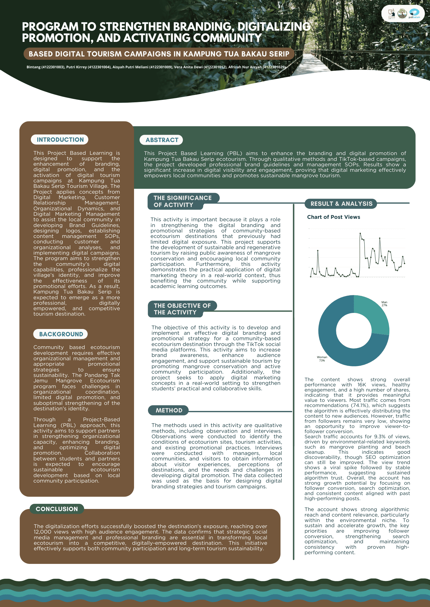 Poster Proyek