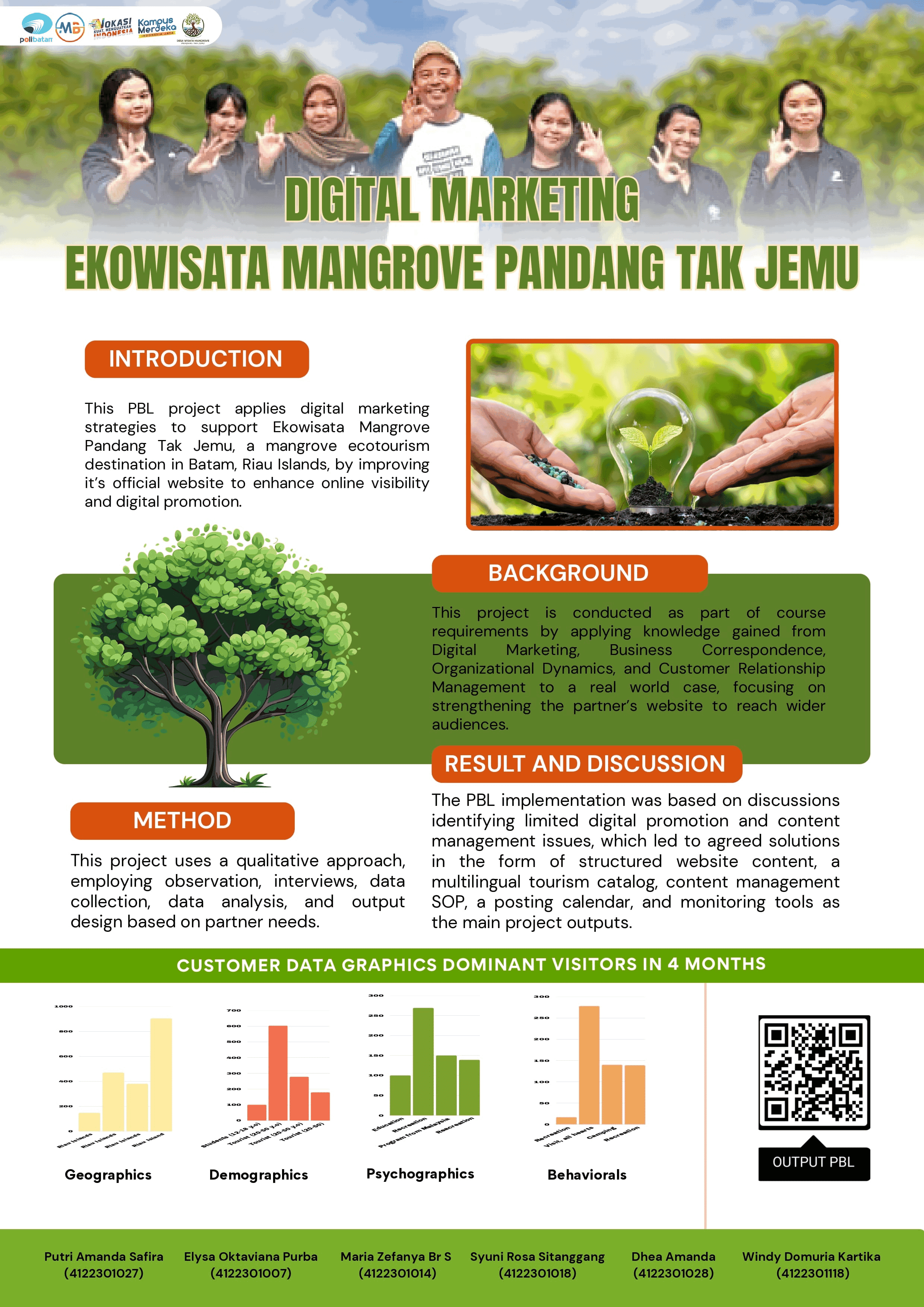 Poster Proyek