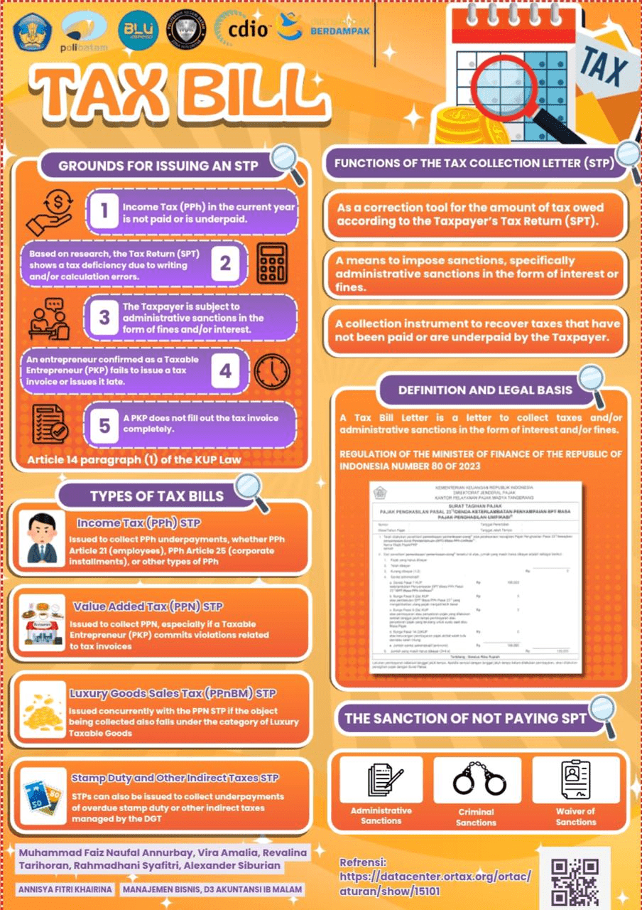 Poster Proyek