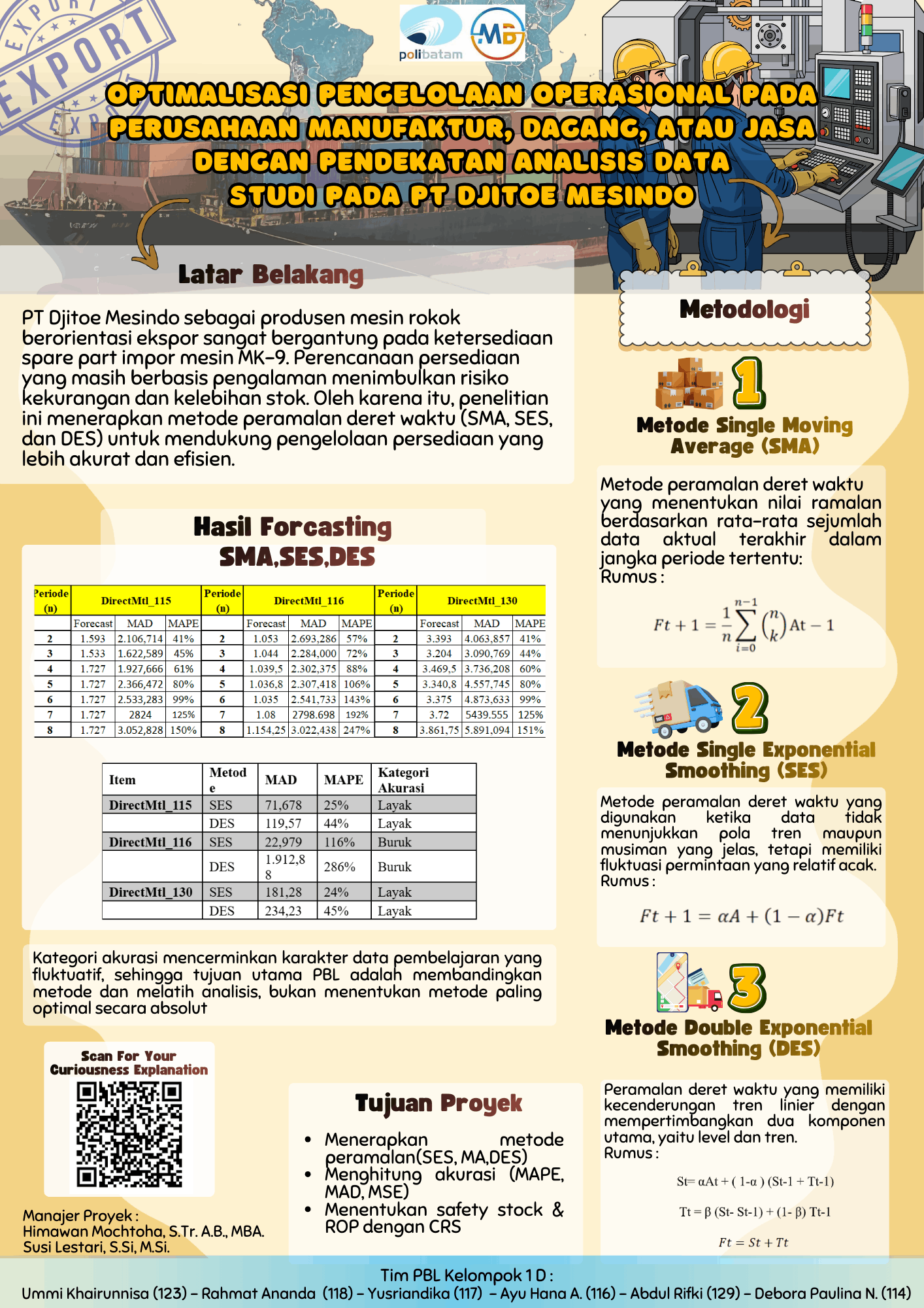 Poster Proyek