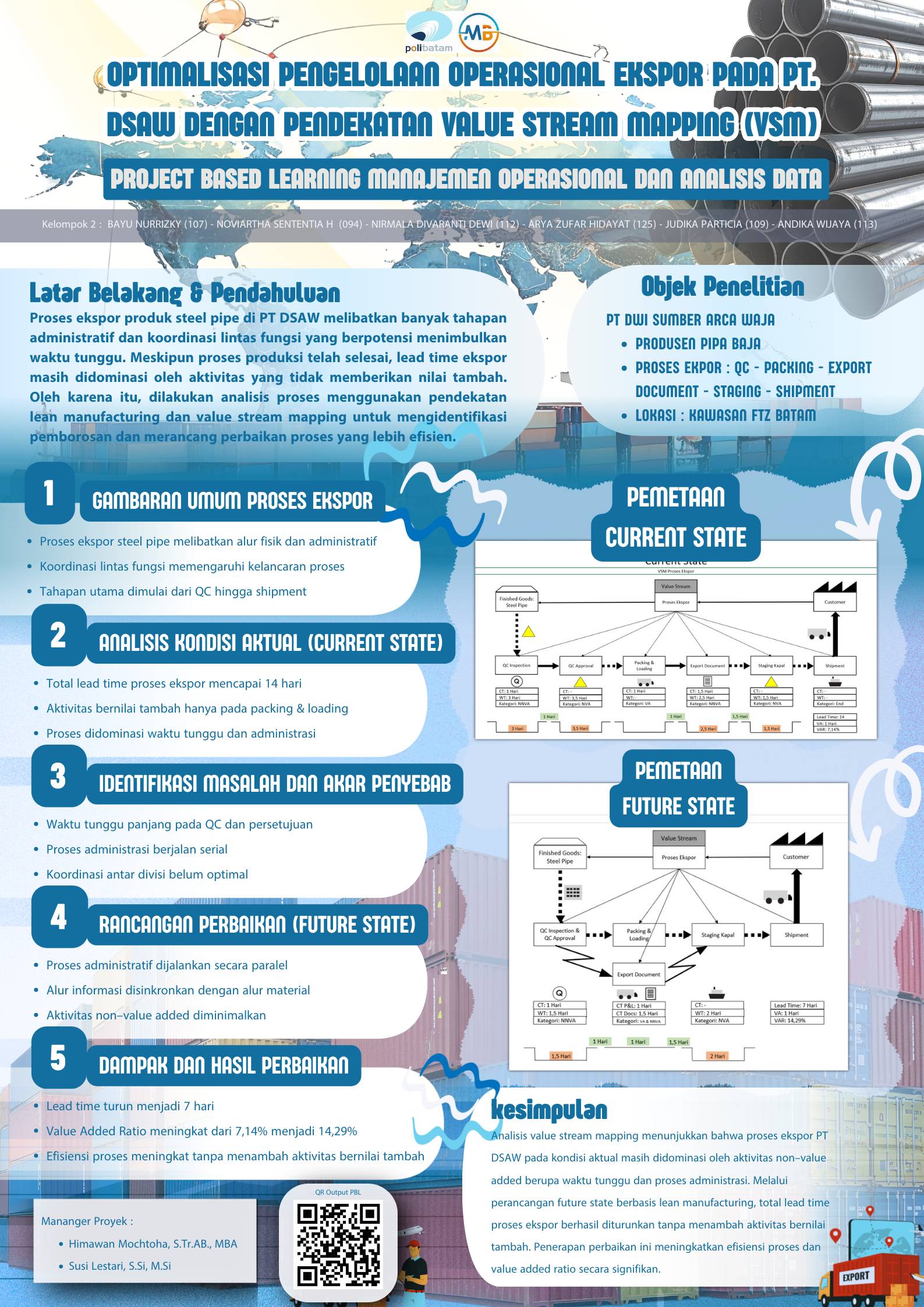 Poster Proyek
