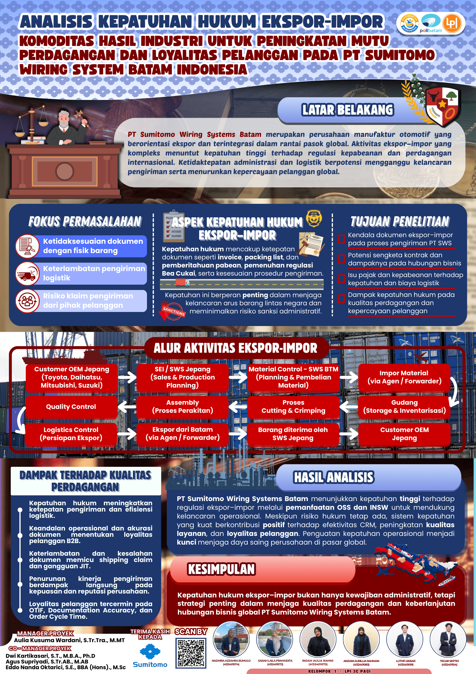 Poster Proyek