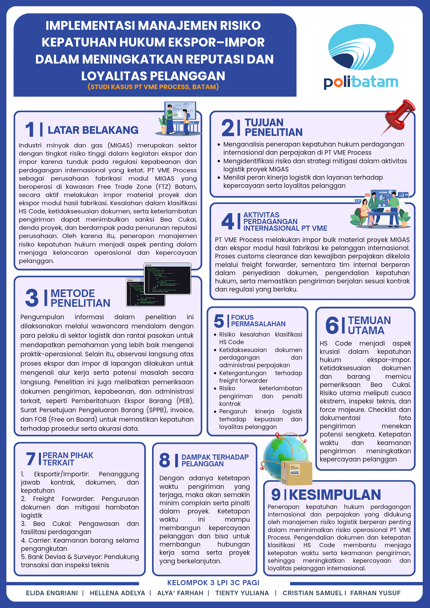 Poster Proyek
