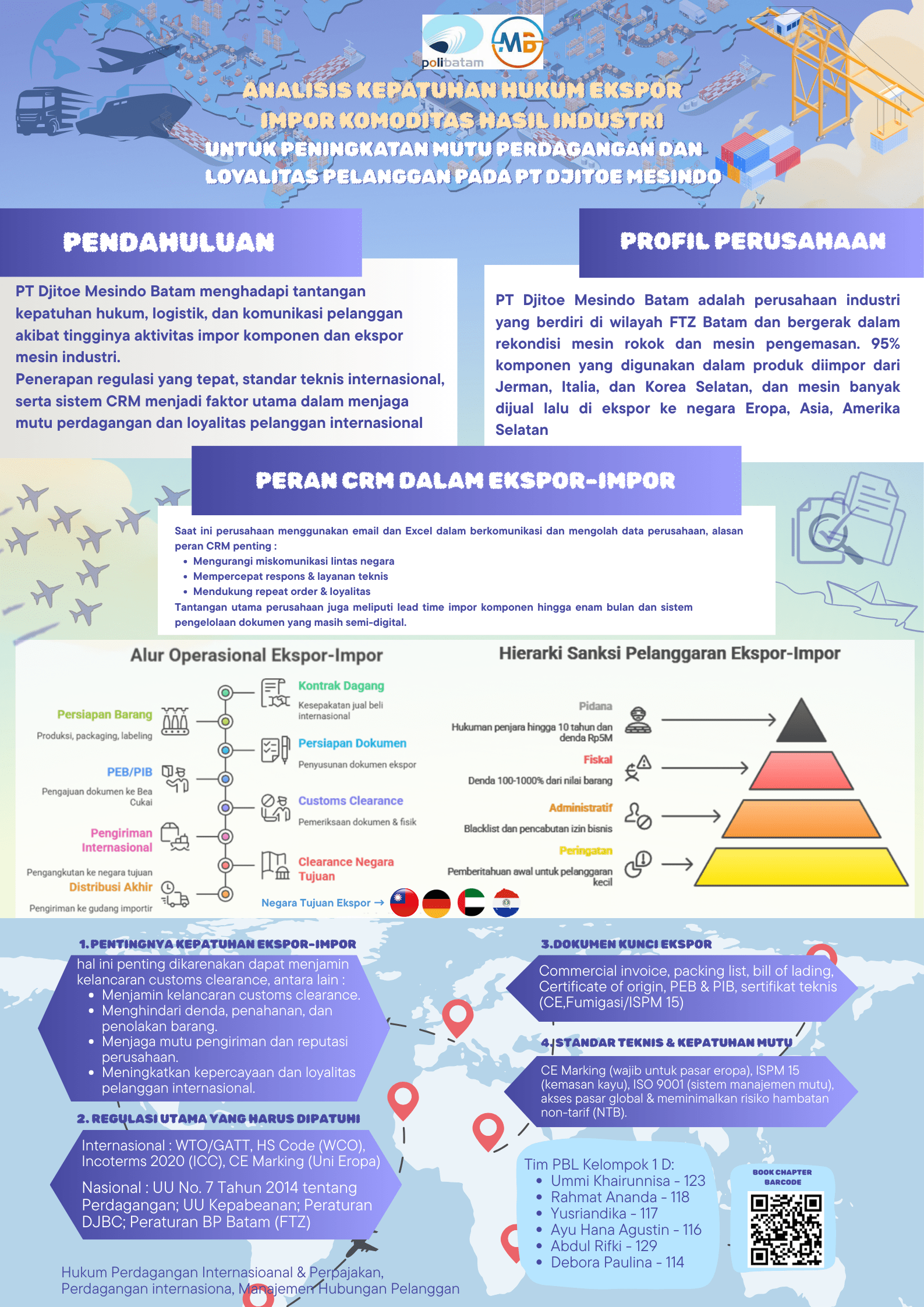 Poster Proyek