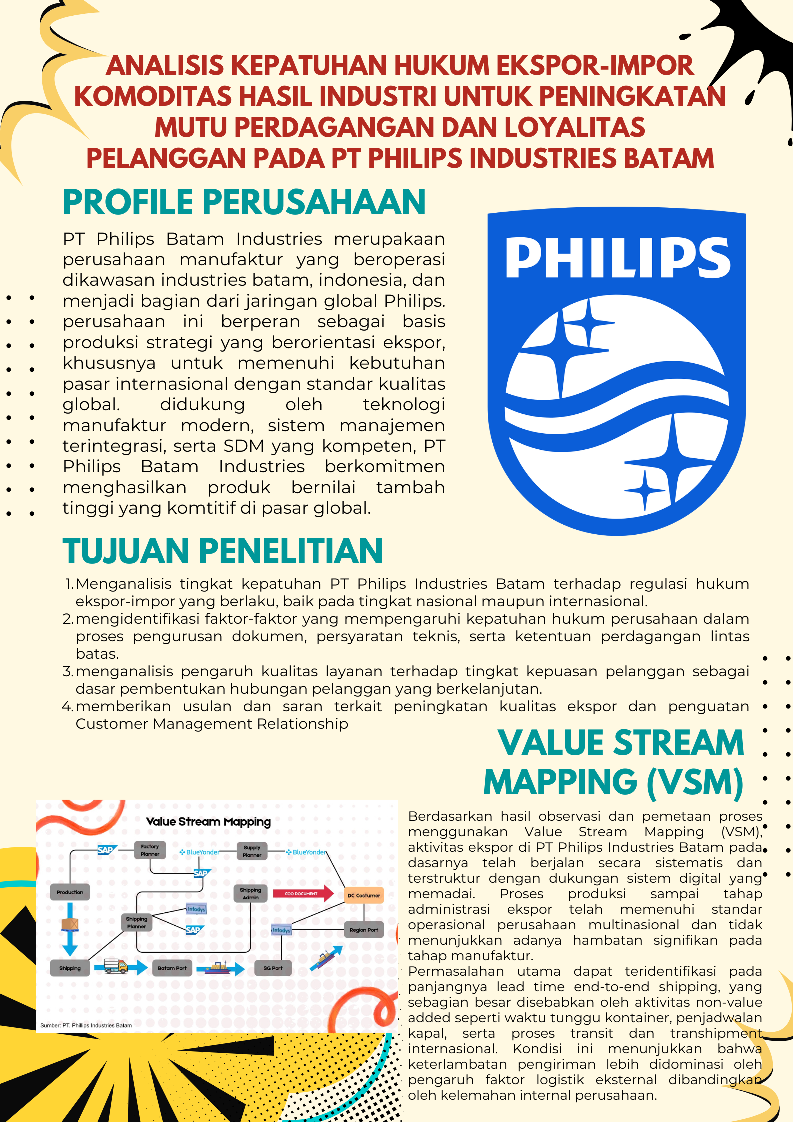 Poster Proyek