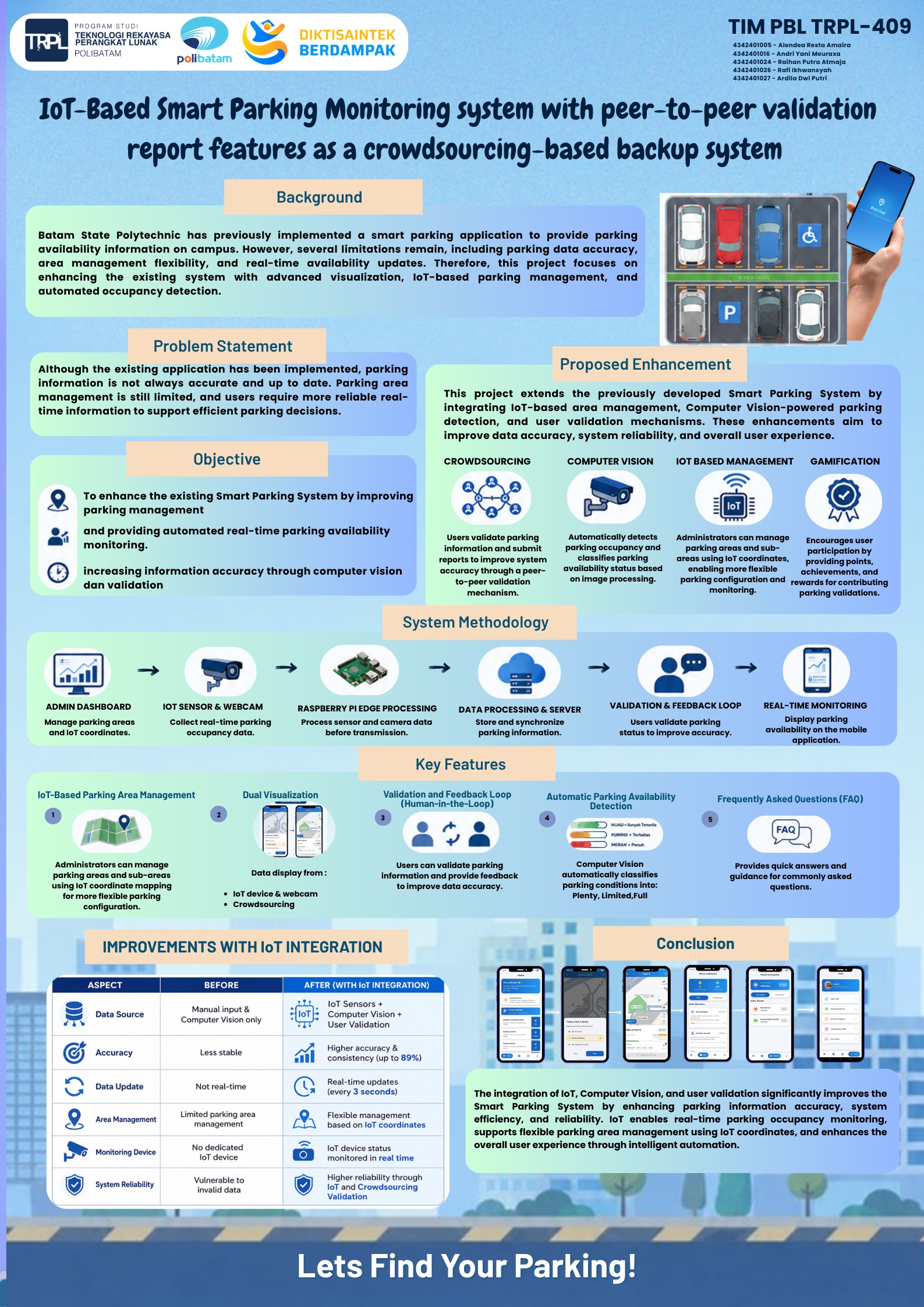 Poster Proyek