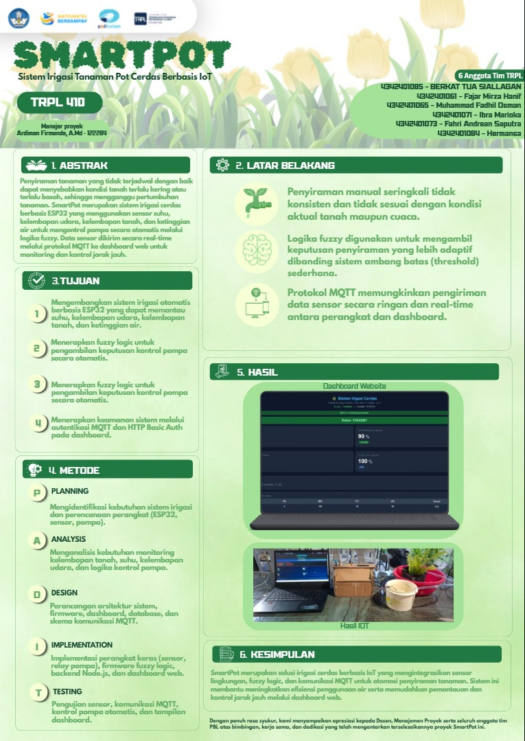 Poster Proyek