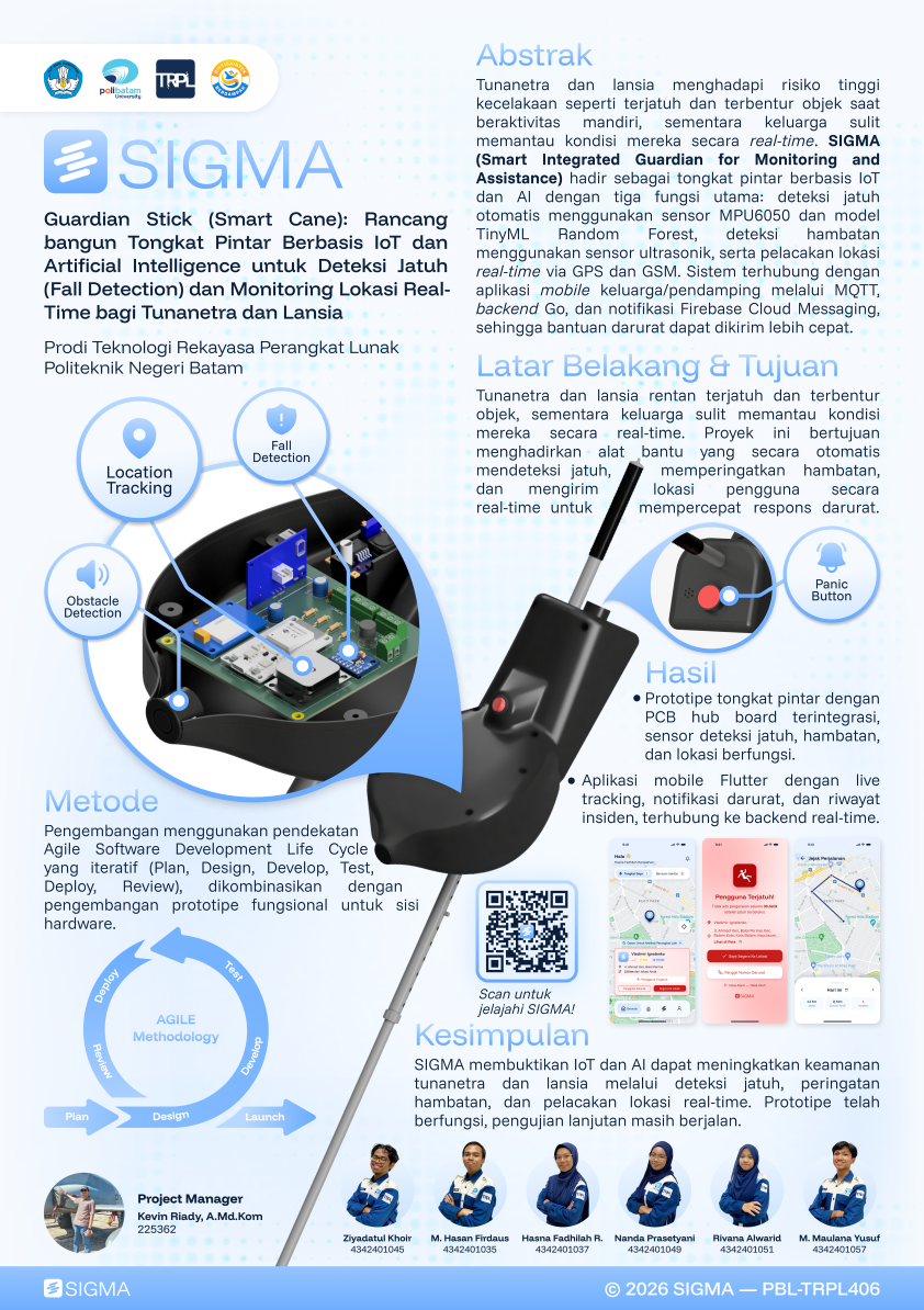 Poster Proyek