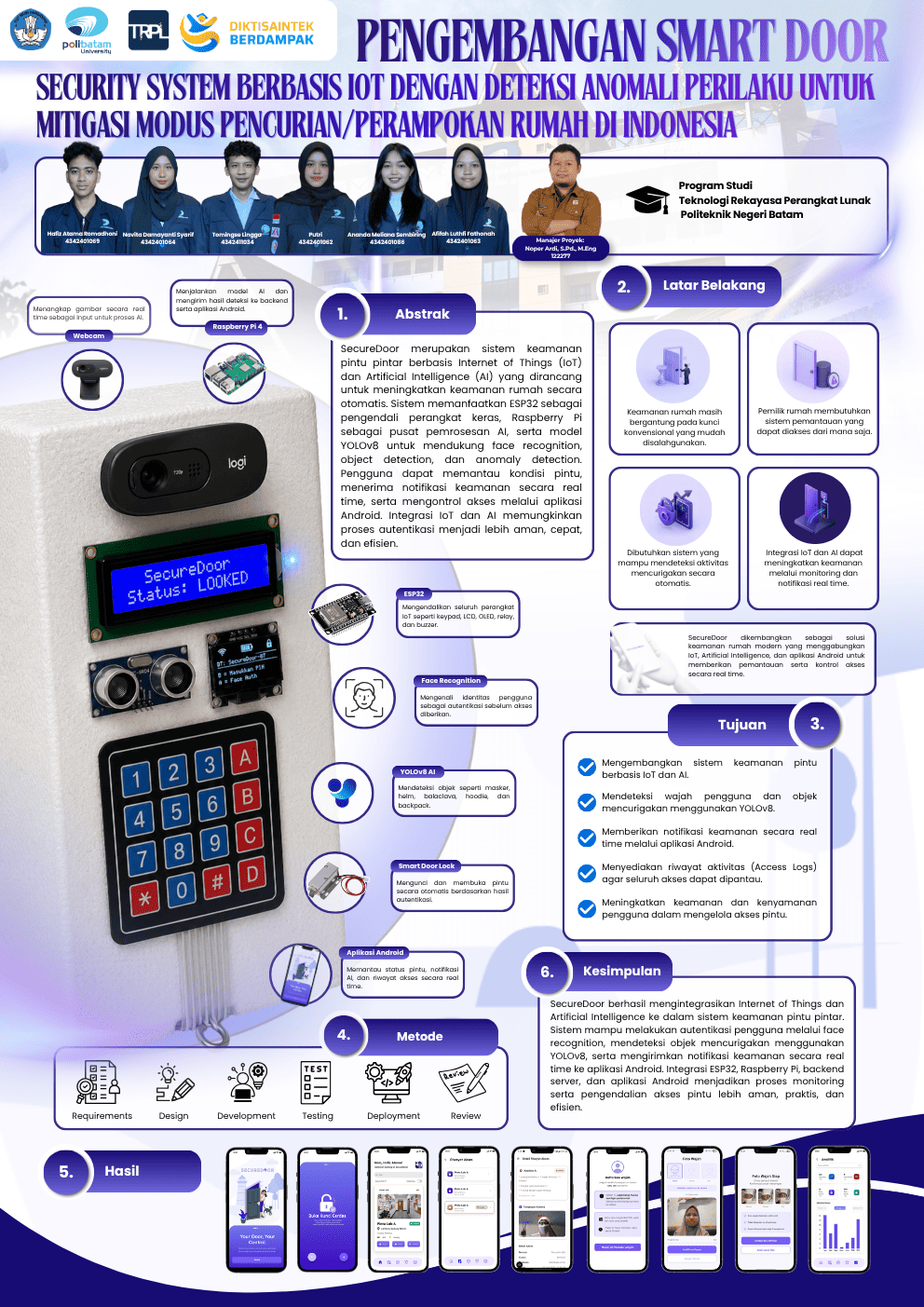 Poster Proyek