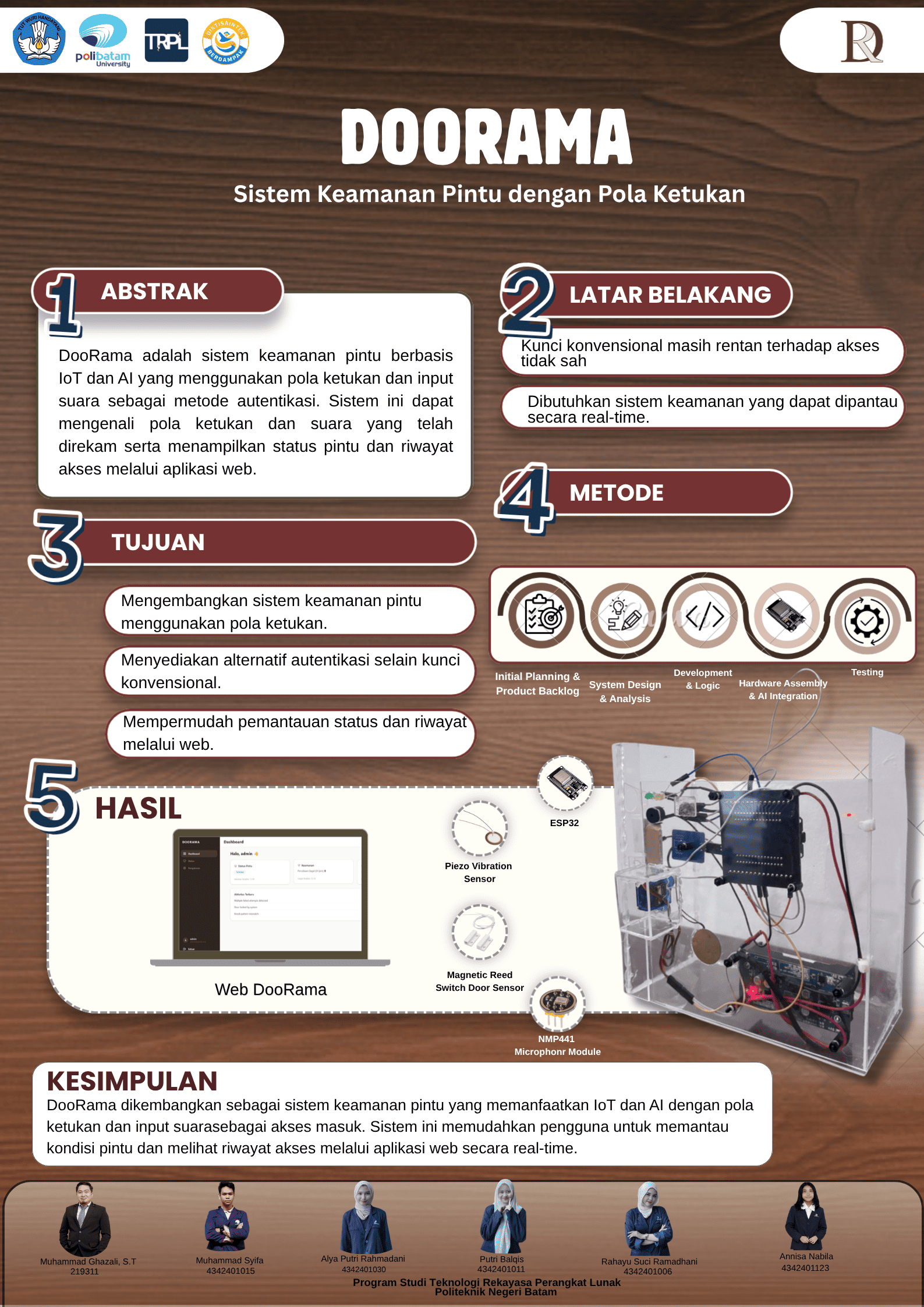 Poster Proyek