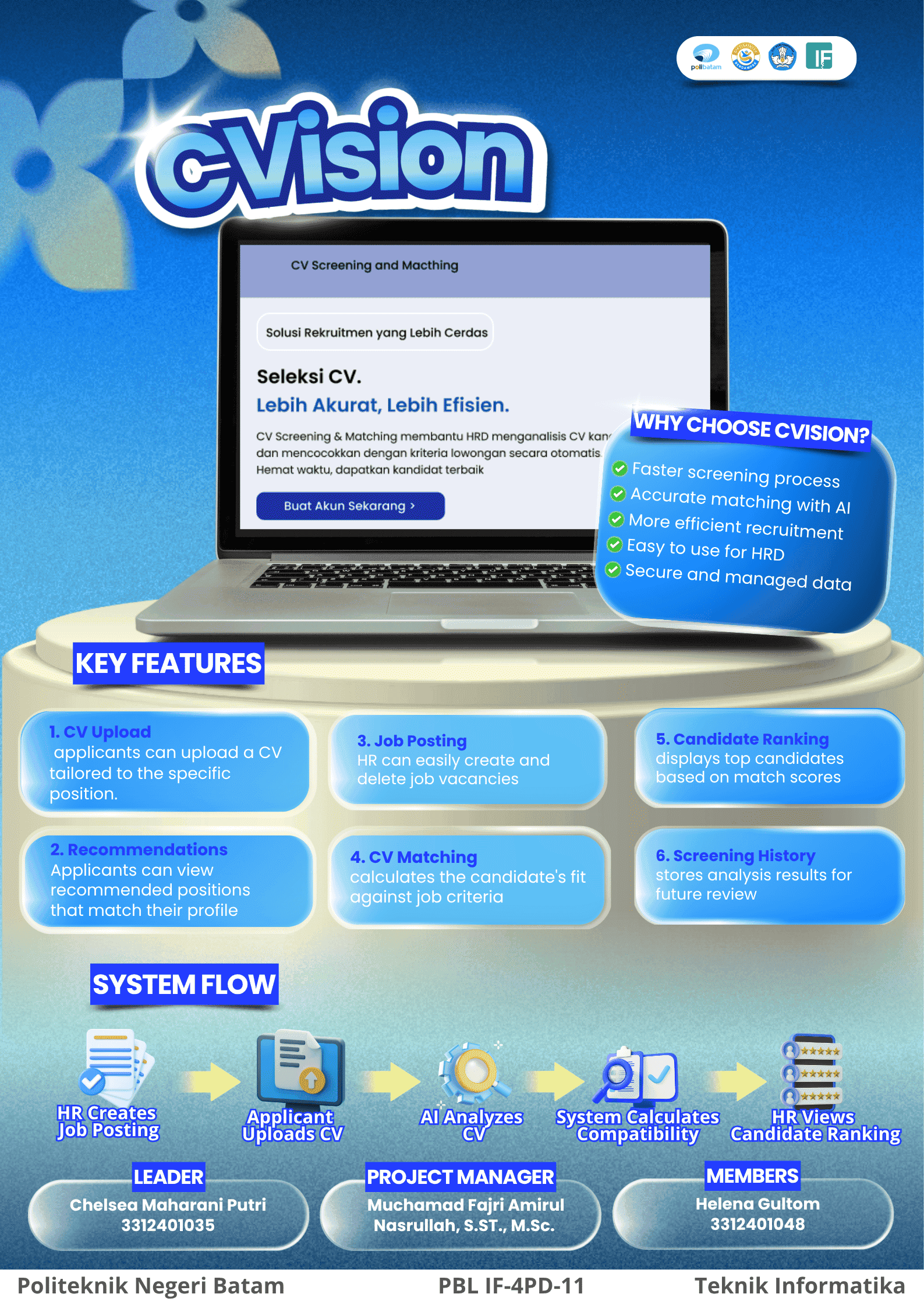 Poster Proyek