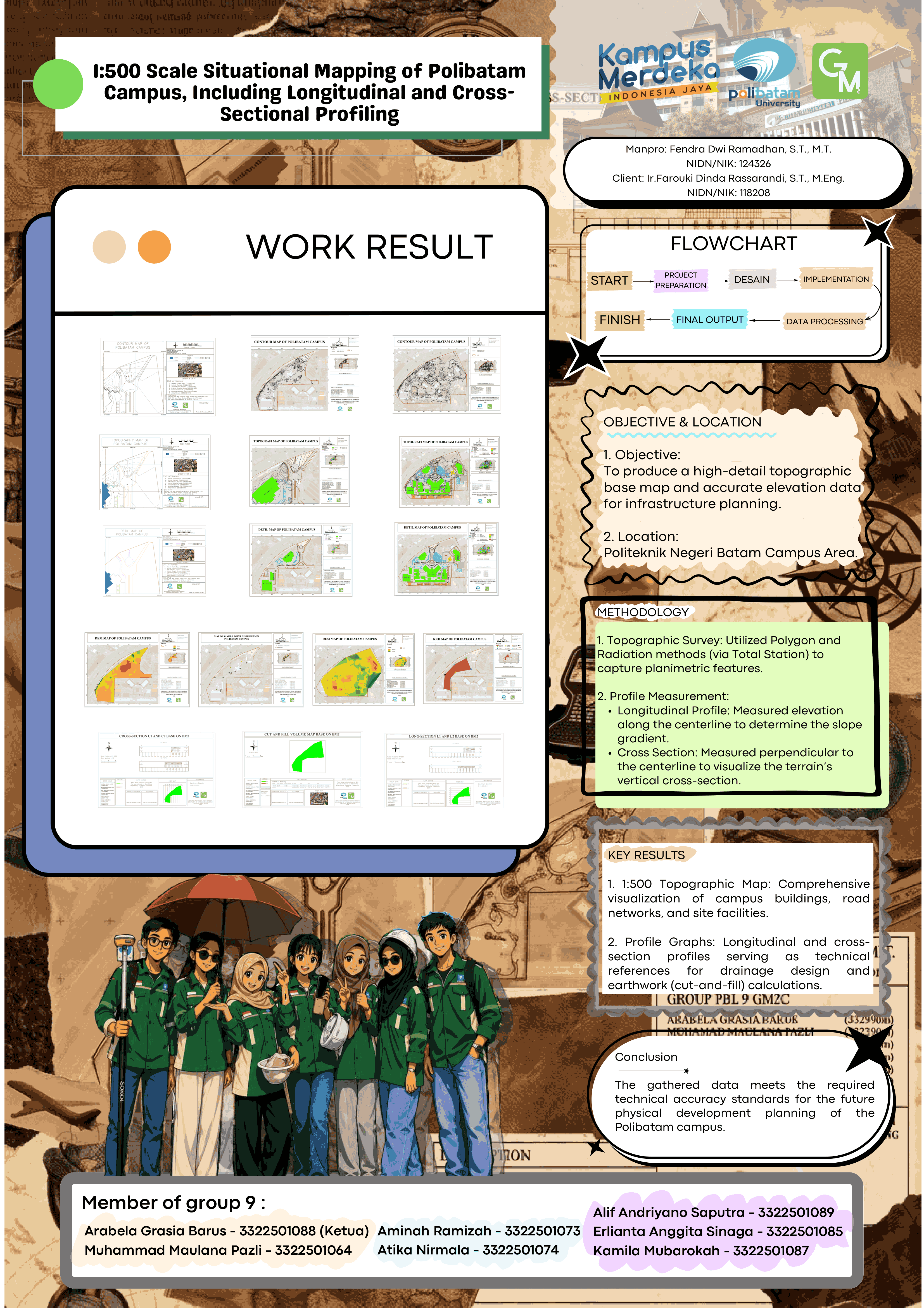 Poster Proyek