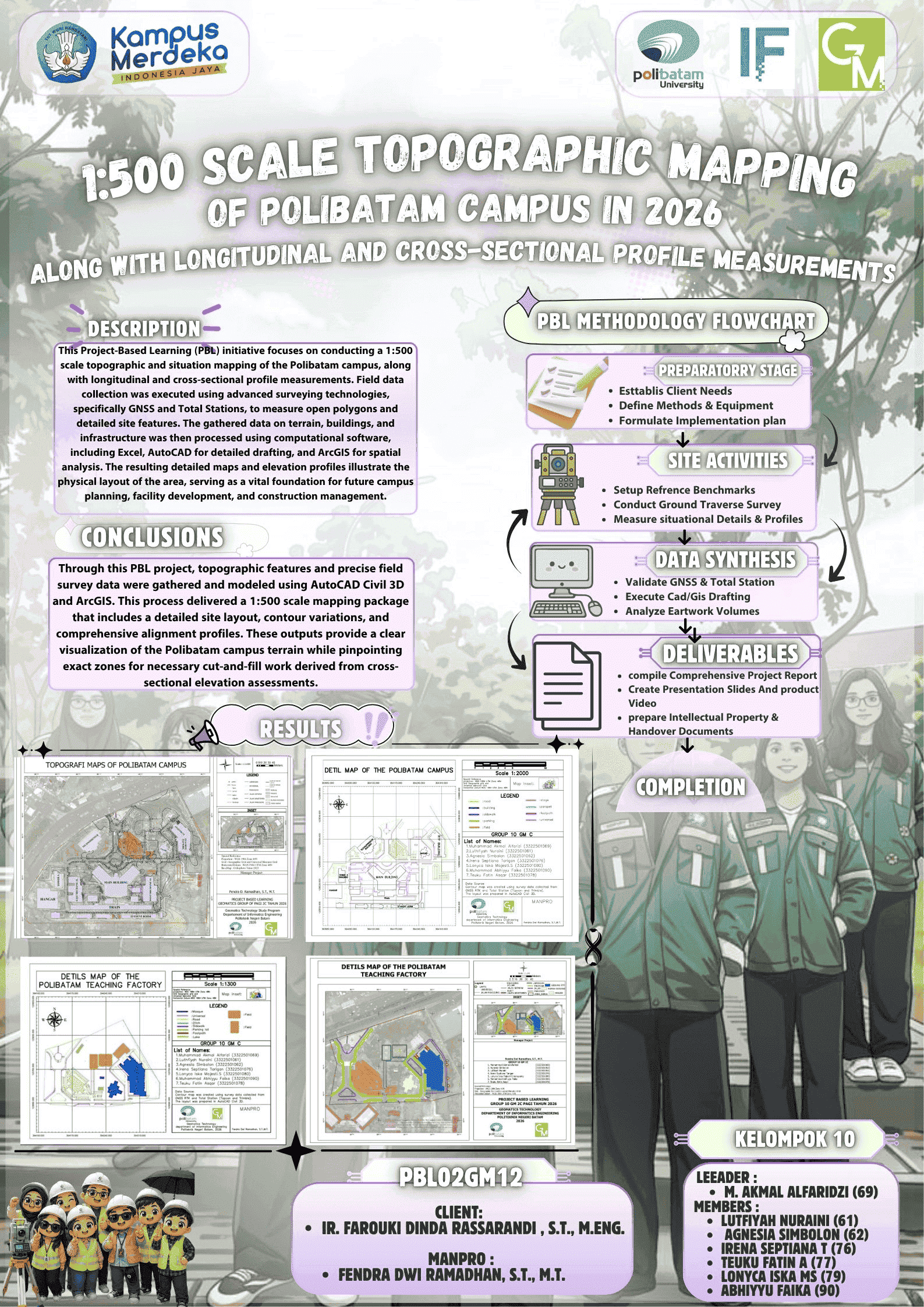 Poster Proyek