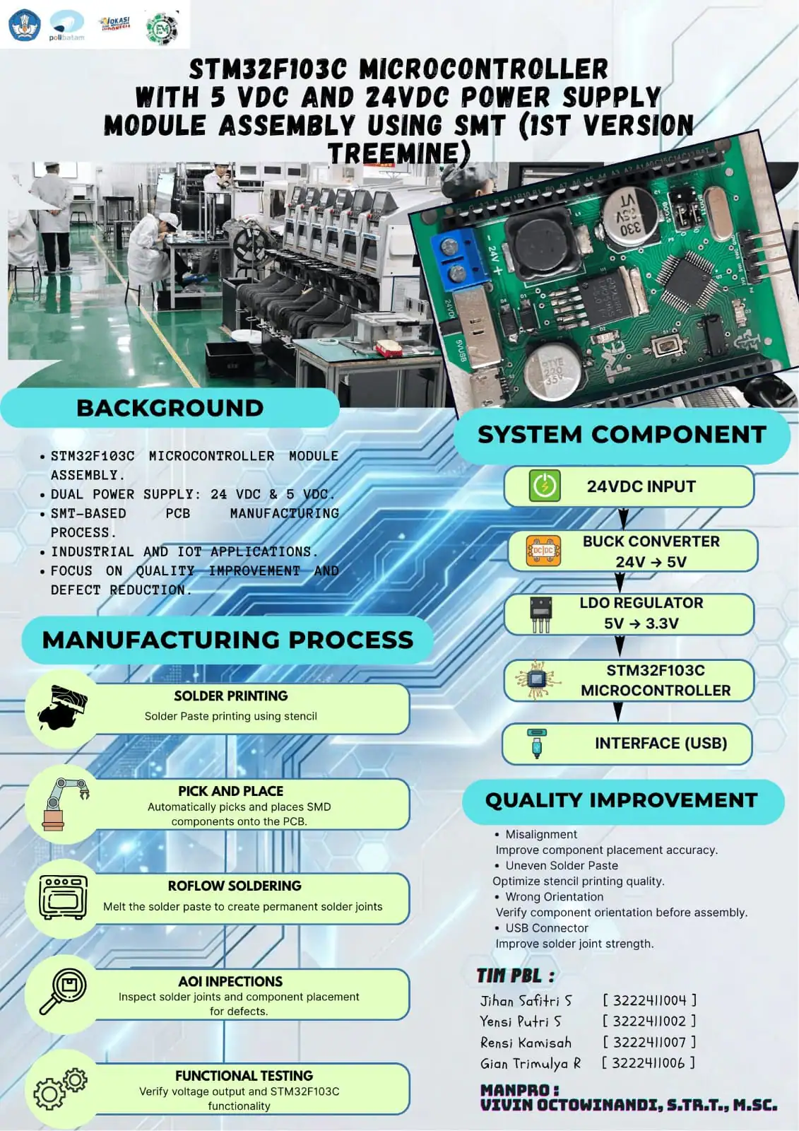 Poster Proyek