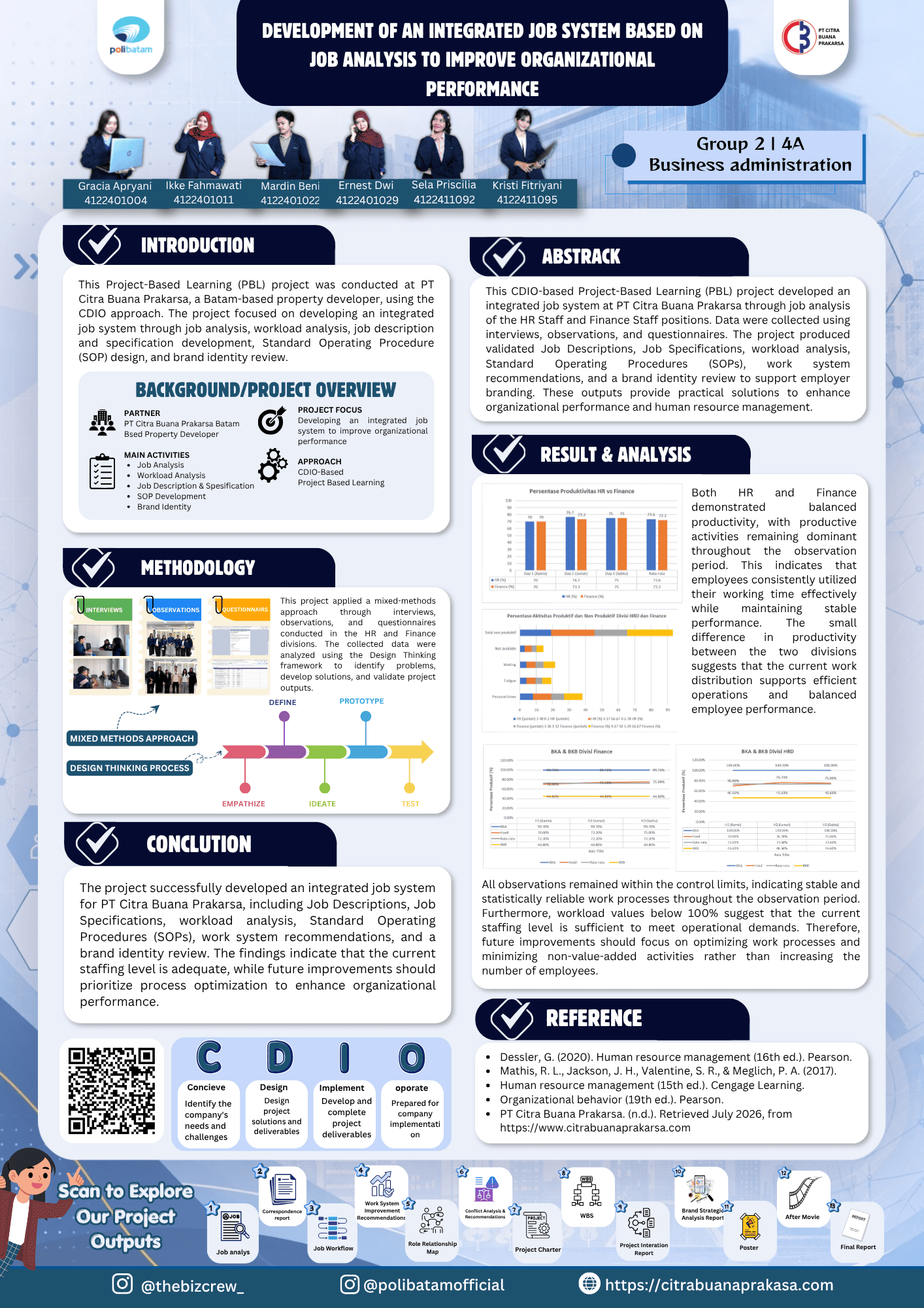 Poster Proyek