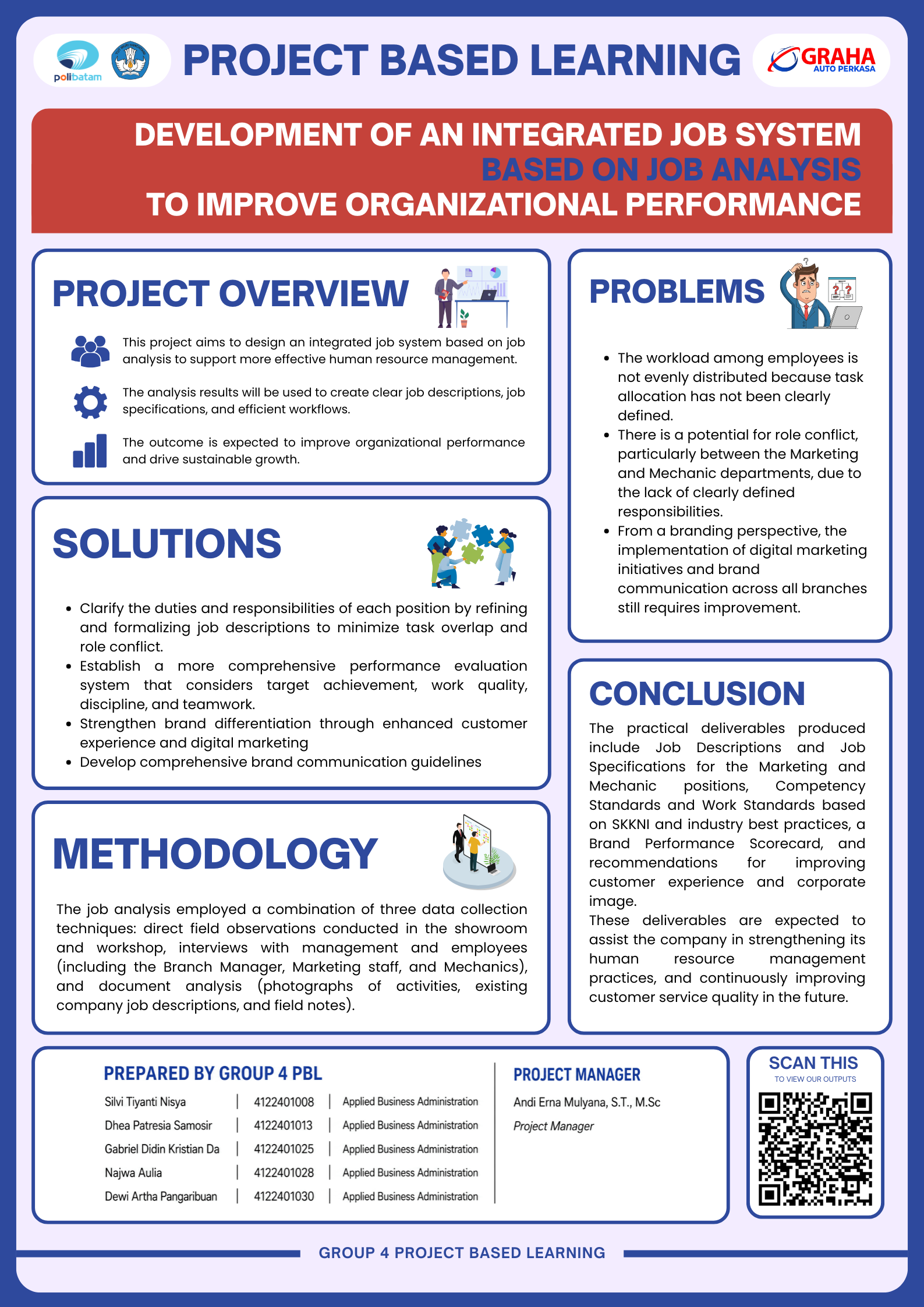 Poster Proyek