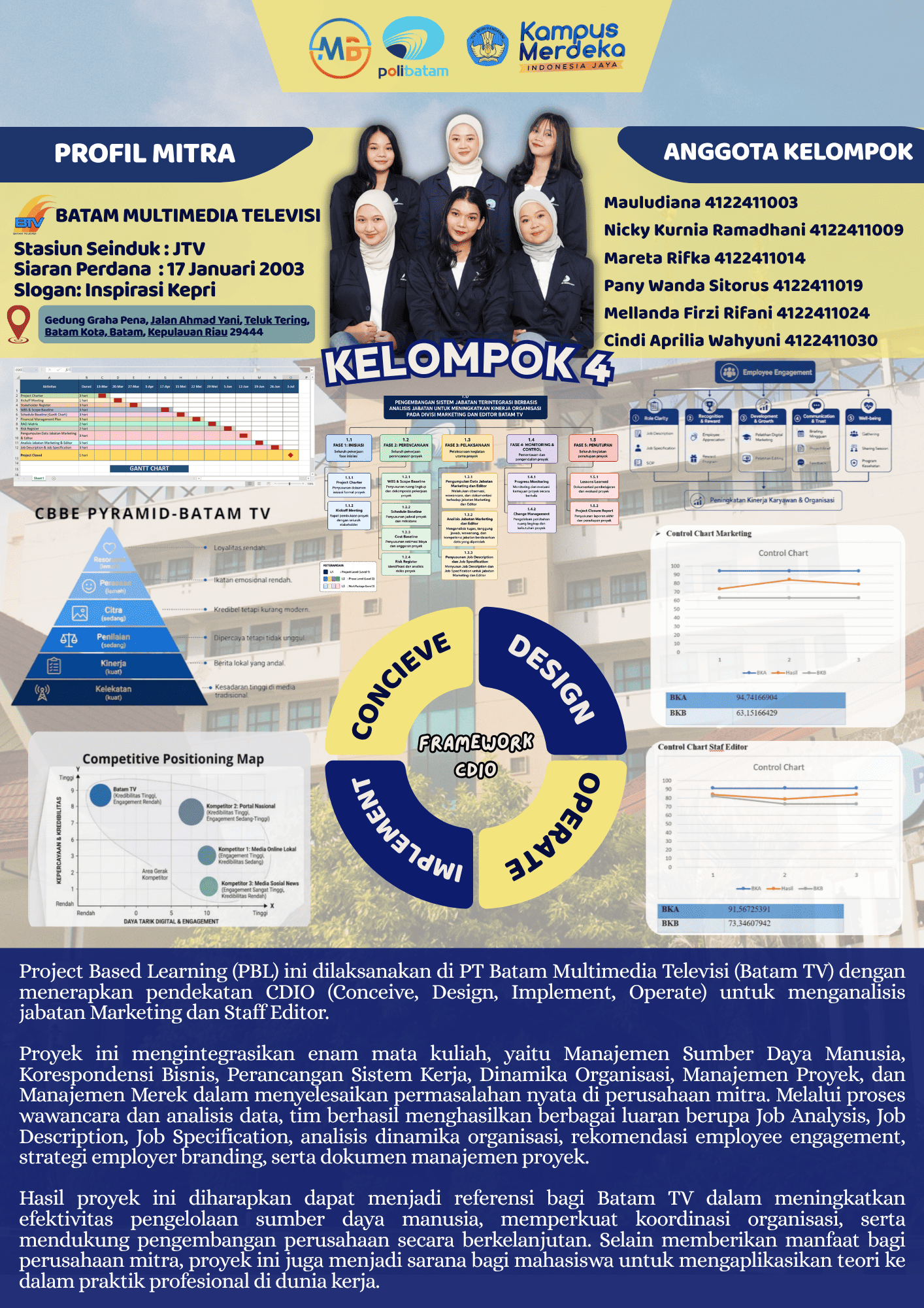 Poster Proyek
