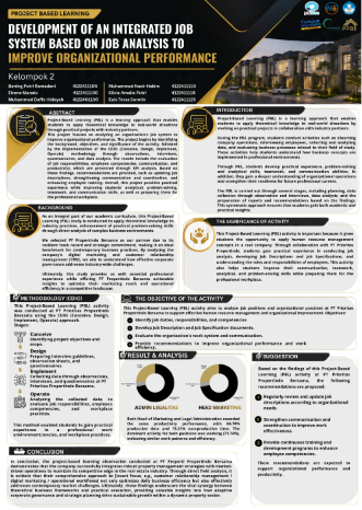 Poster Proyek
