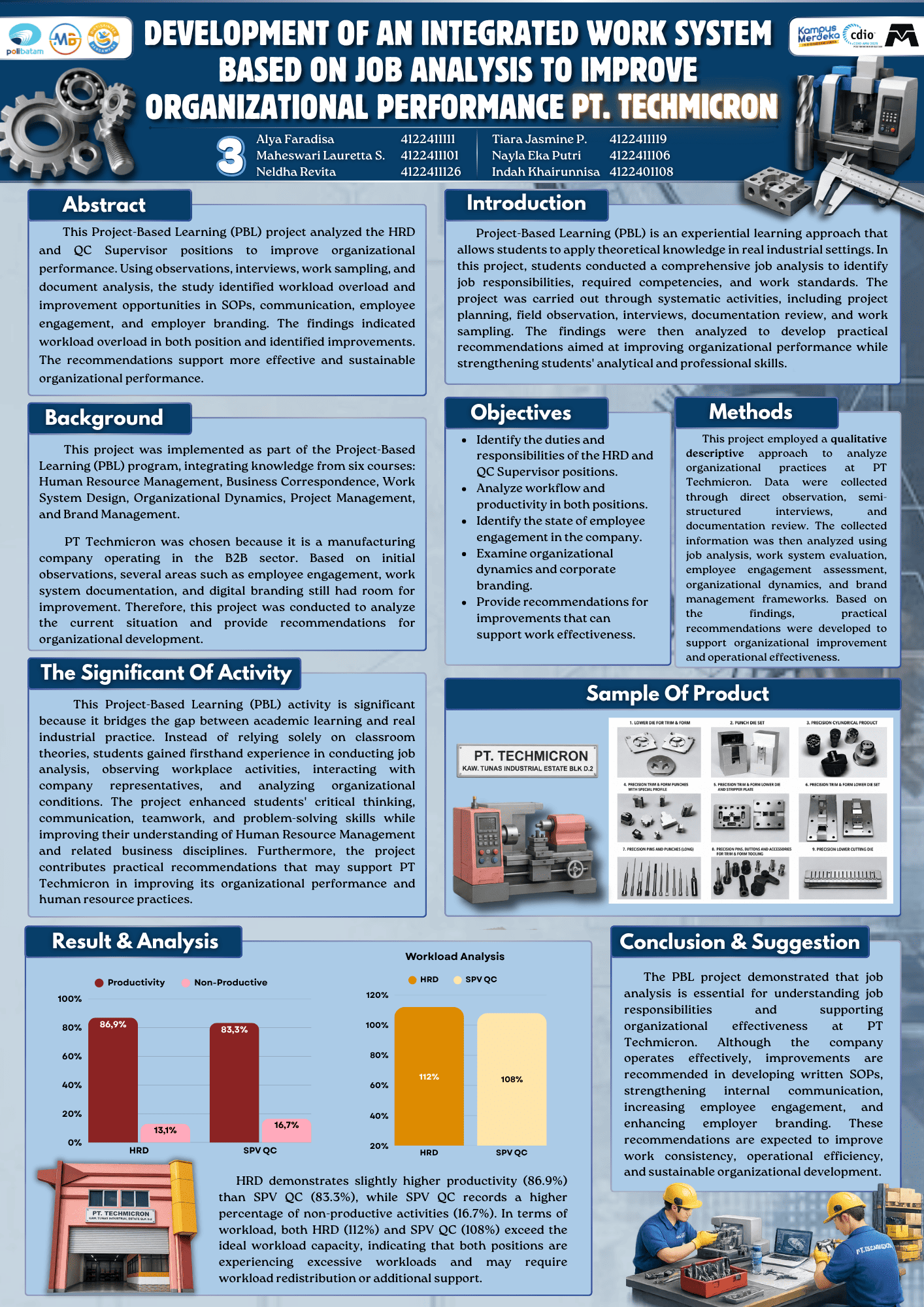 Poster Proyek