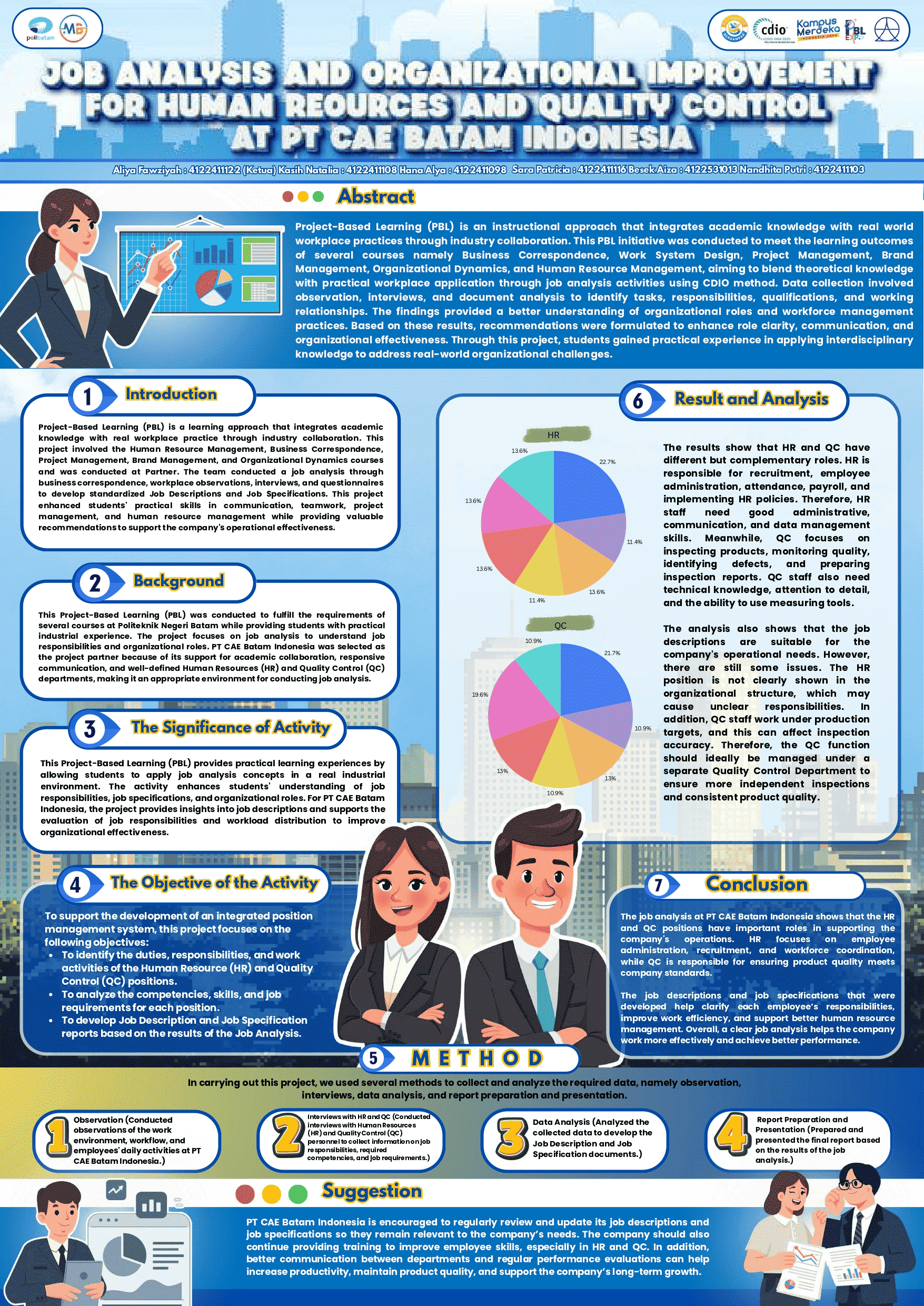 Poster Proyek