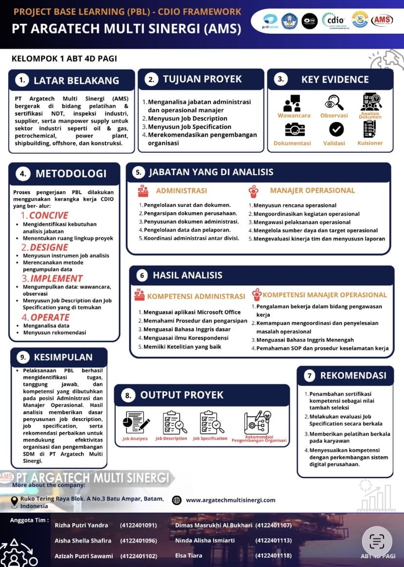 Poster Proyek