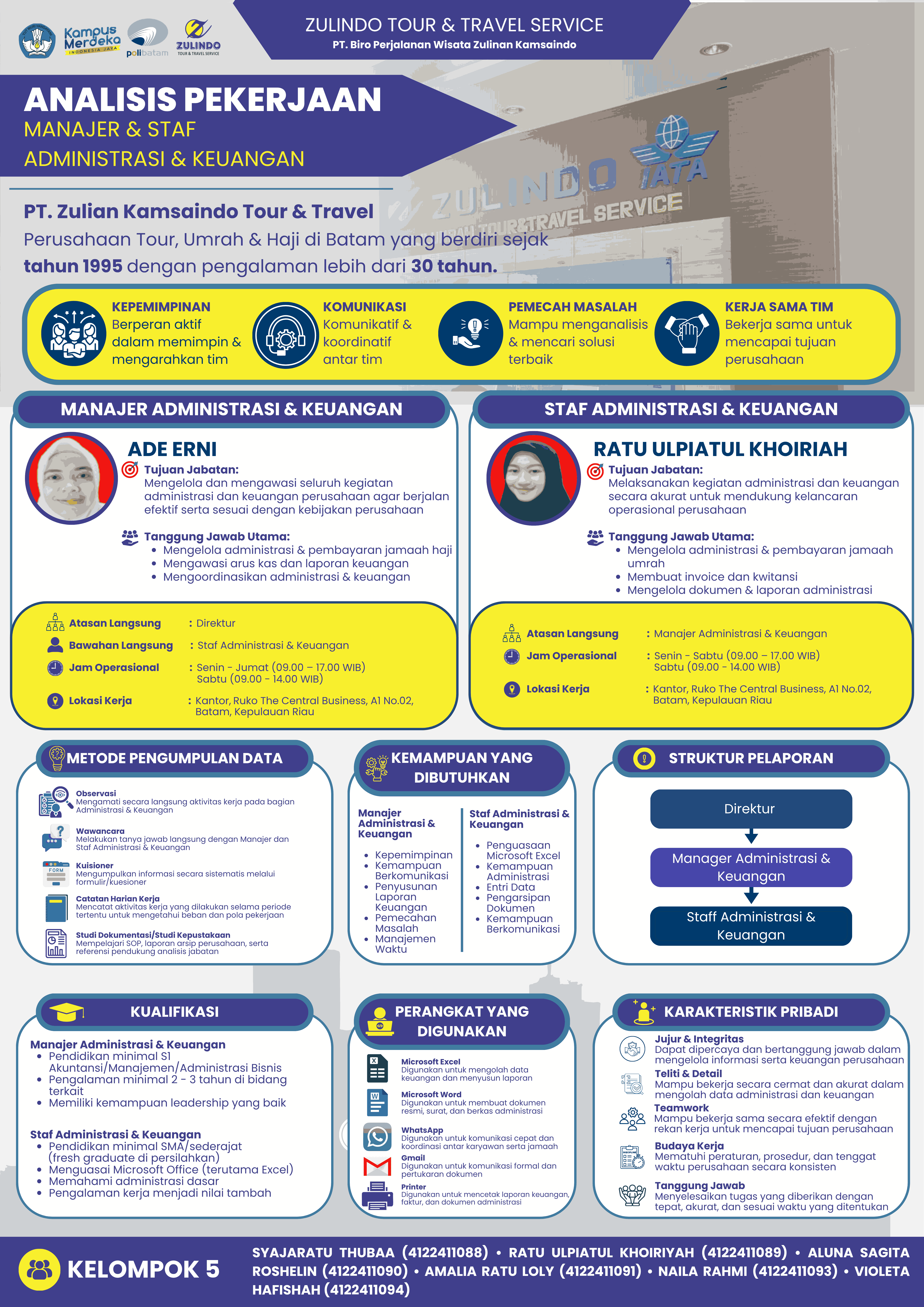 Poster Proyek
