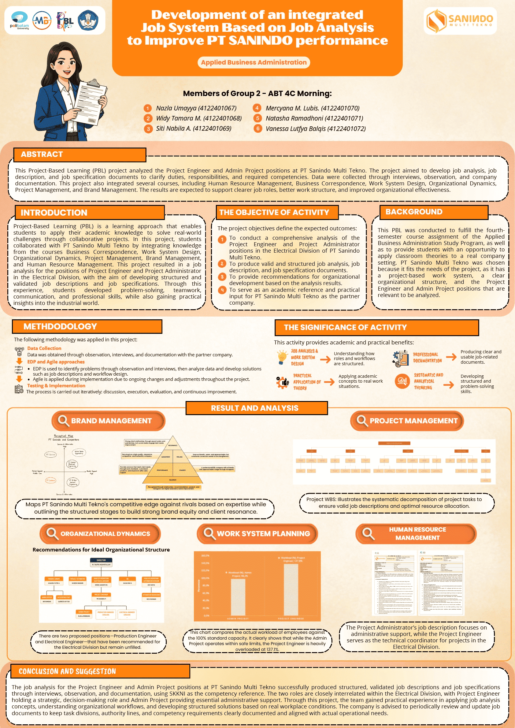 Poster Proyek