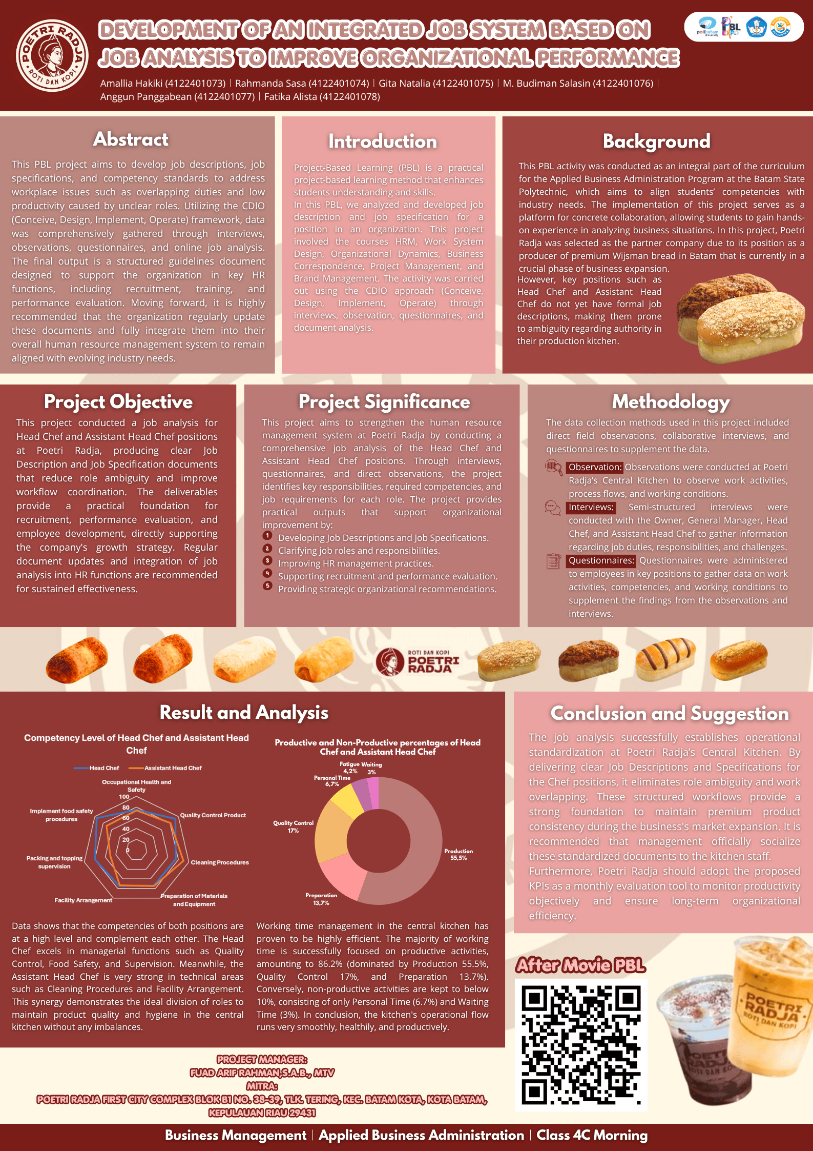 Poster Proyek