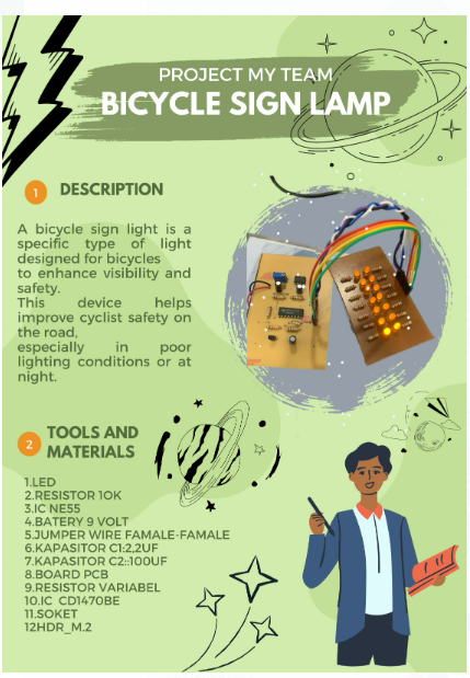 Pamer.in | Bicycle Sign Lamp Module Assembly 1