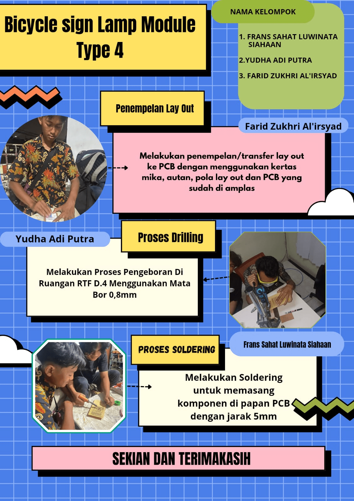 Pamer.in | Bicycle Sign Lamp Module Assembly Type 4