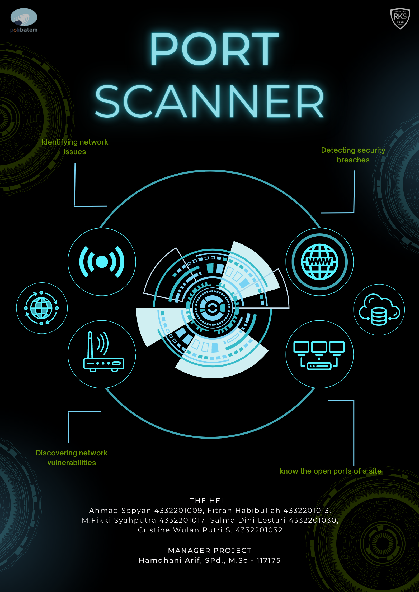 Pamer.in | Port Scanner berbasis web dan Desktop